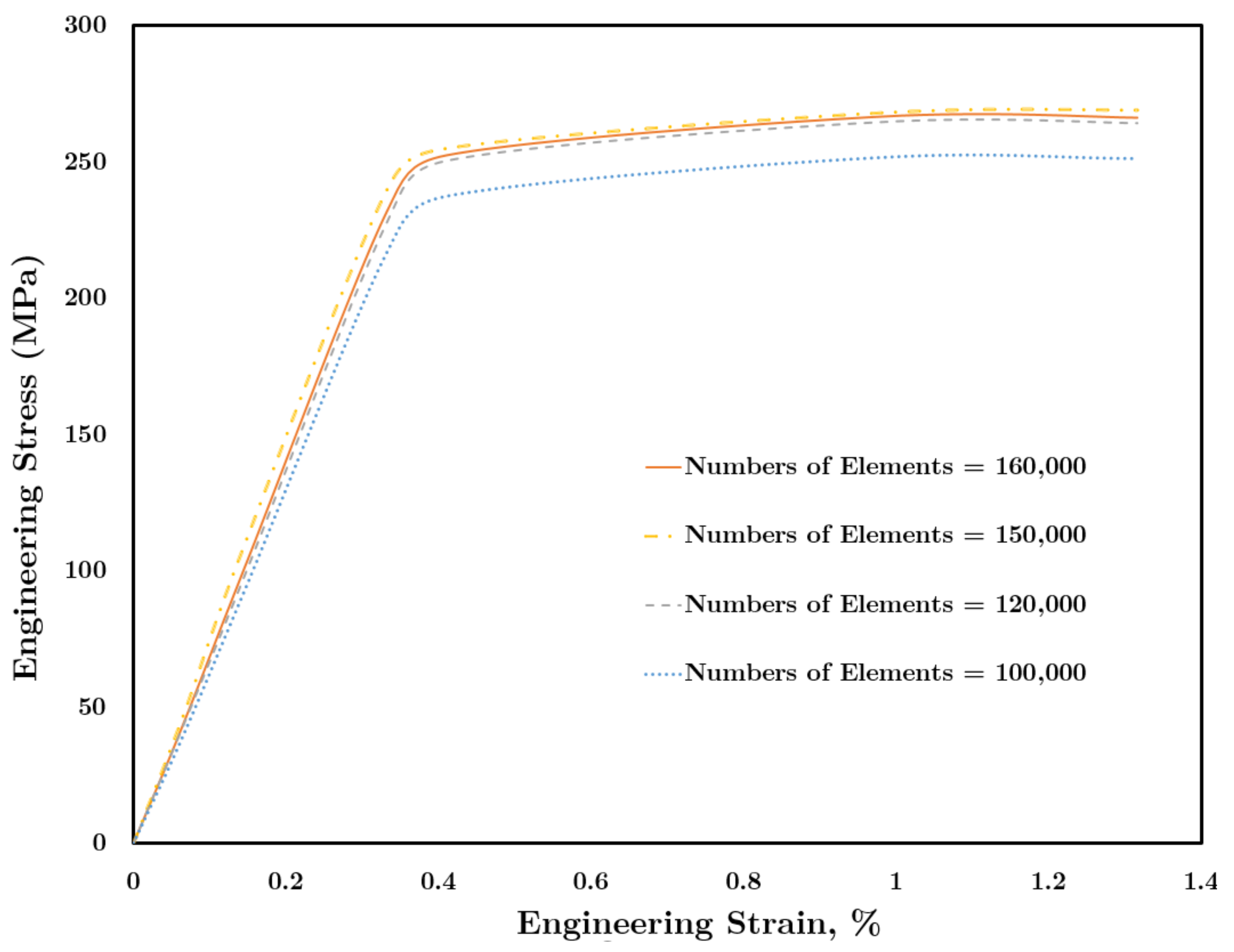 Materials 14 01421 g004 Materials 14 01421 g004