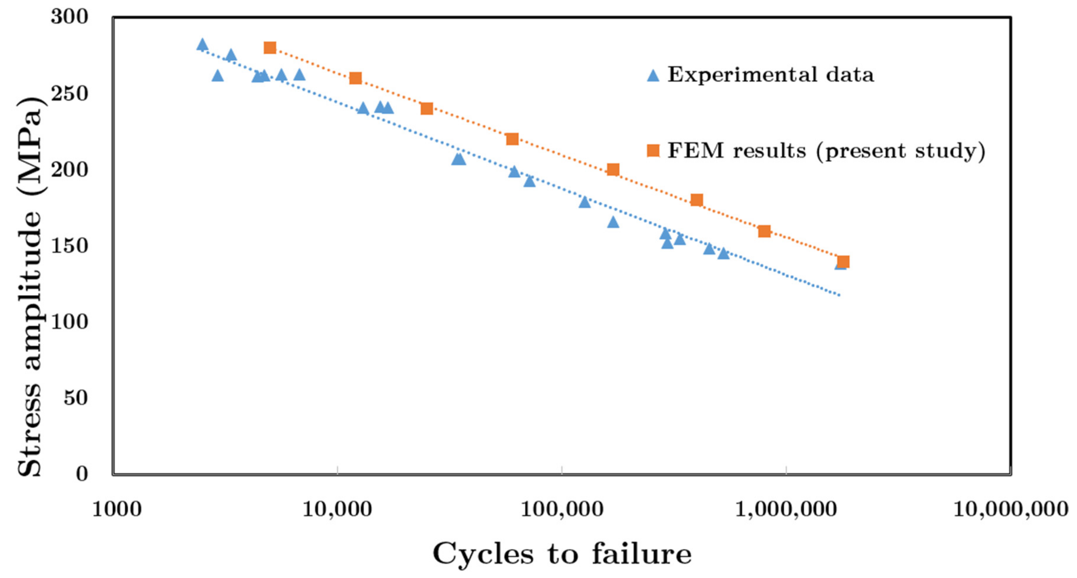 Materials 14 01421 g005 Materials 14 01421 g005