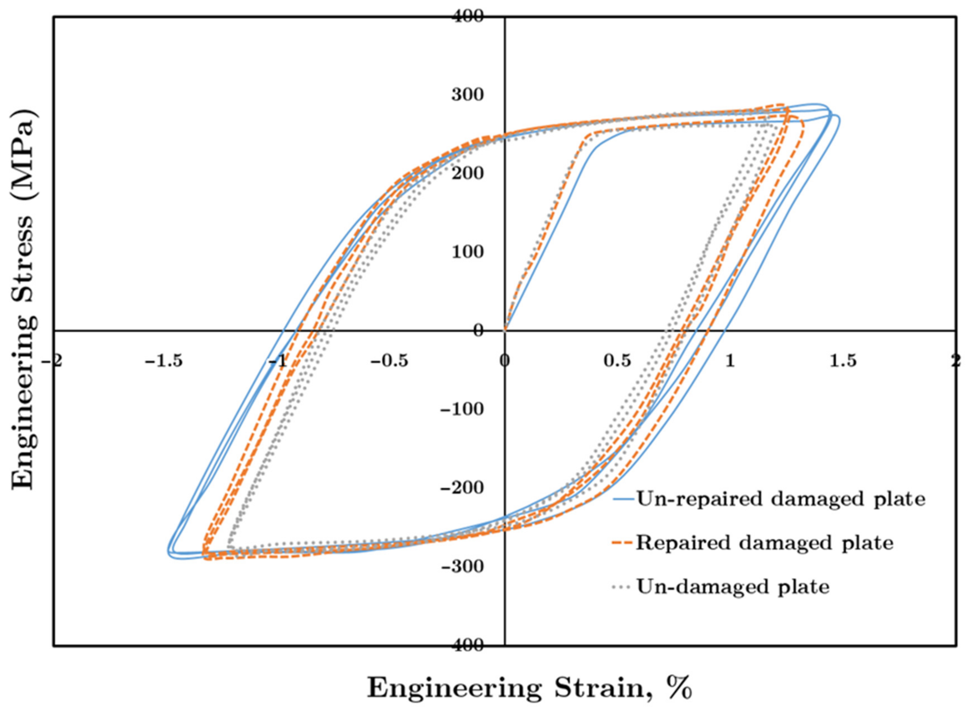 Materials 14 01421 g006 Materials 14 01421 g006