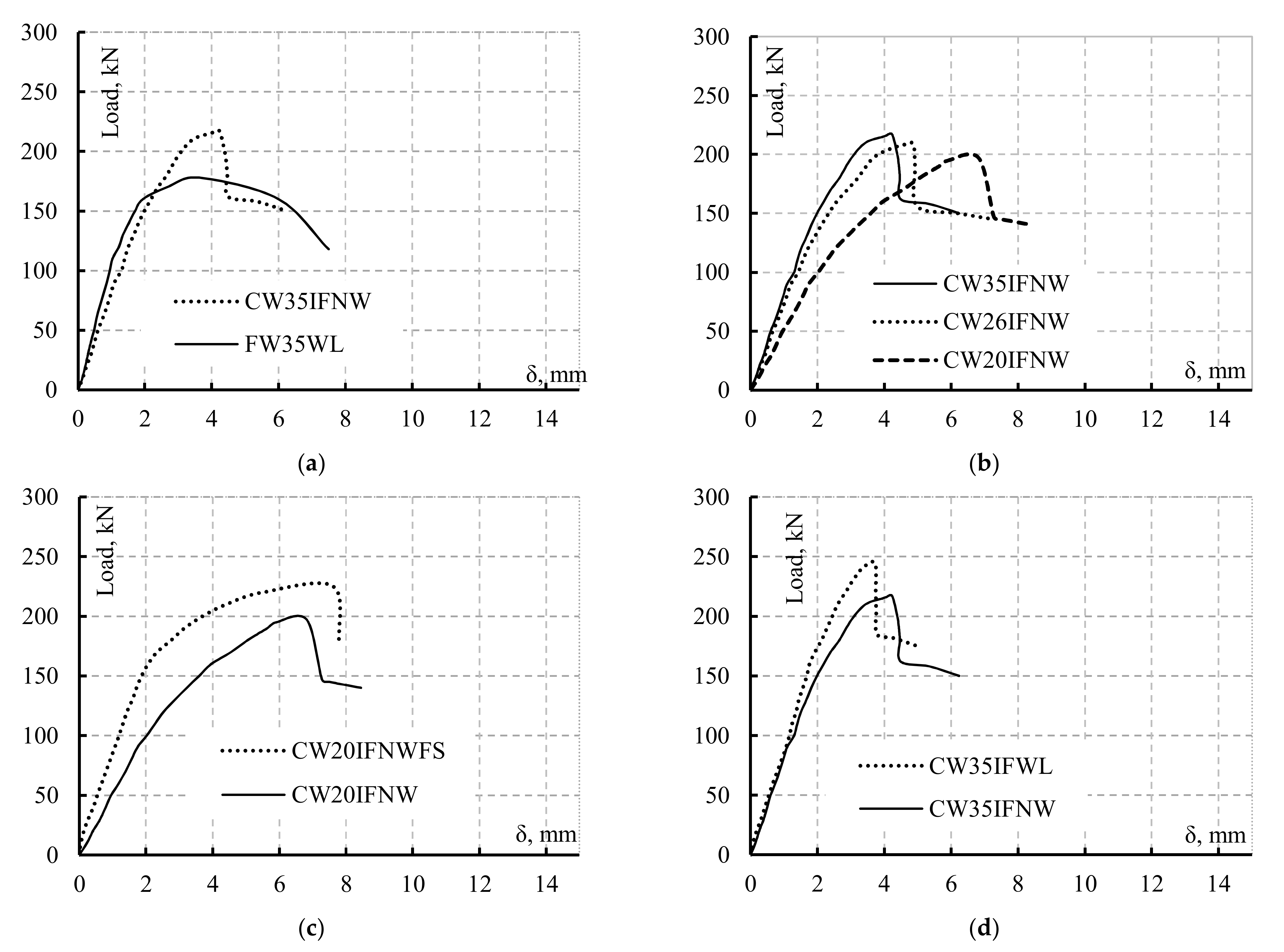 Materials 14 01424 g011