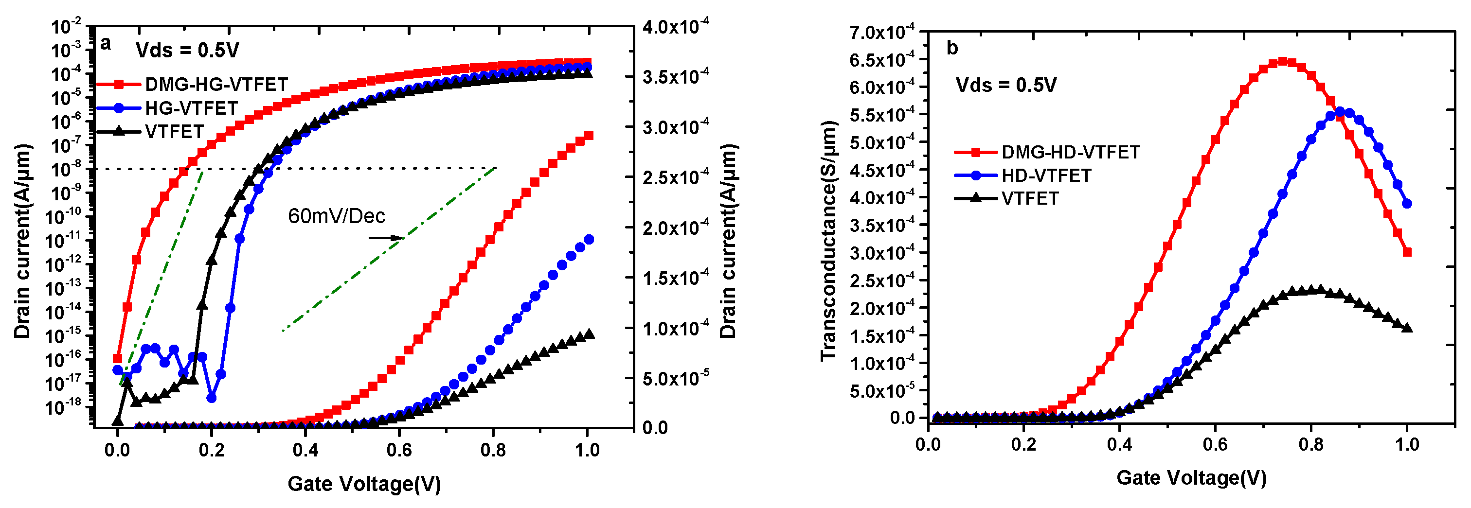 Materials 14 01426 g005 Materials 14 01426 g005