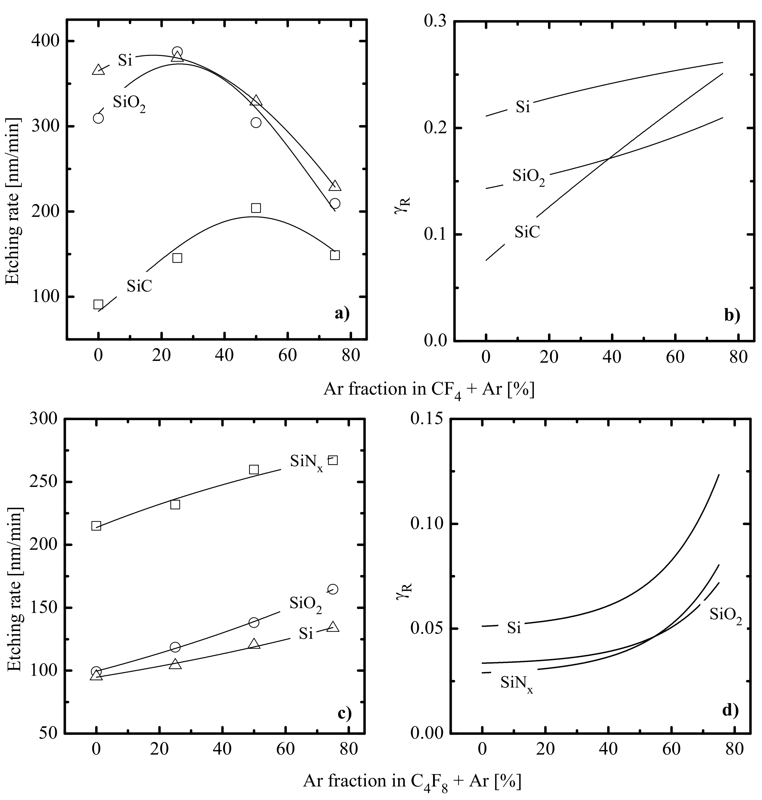 Materials 14 01432 g004 Materials 14 01432 g004
