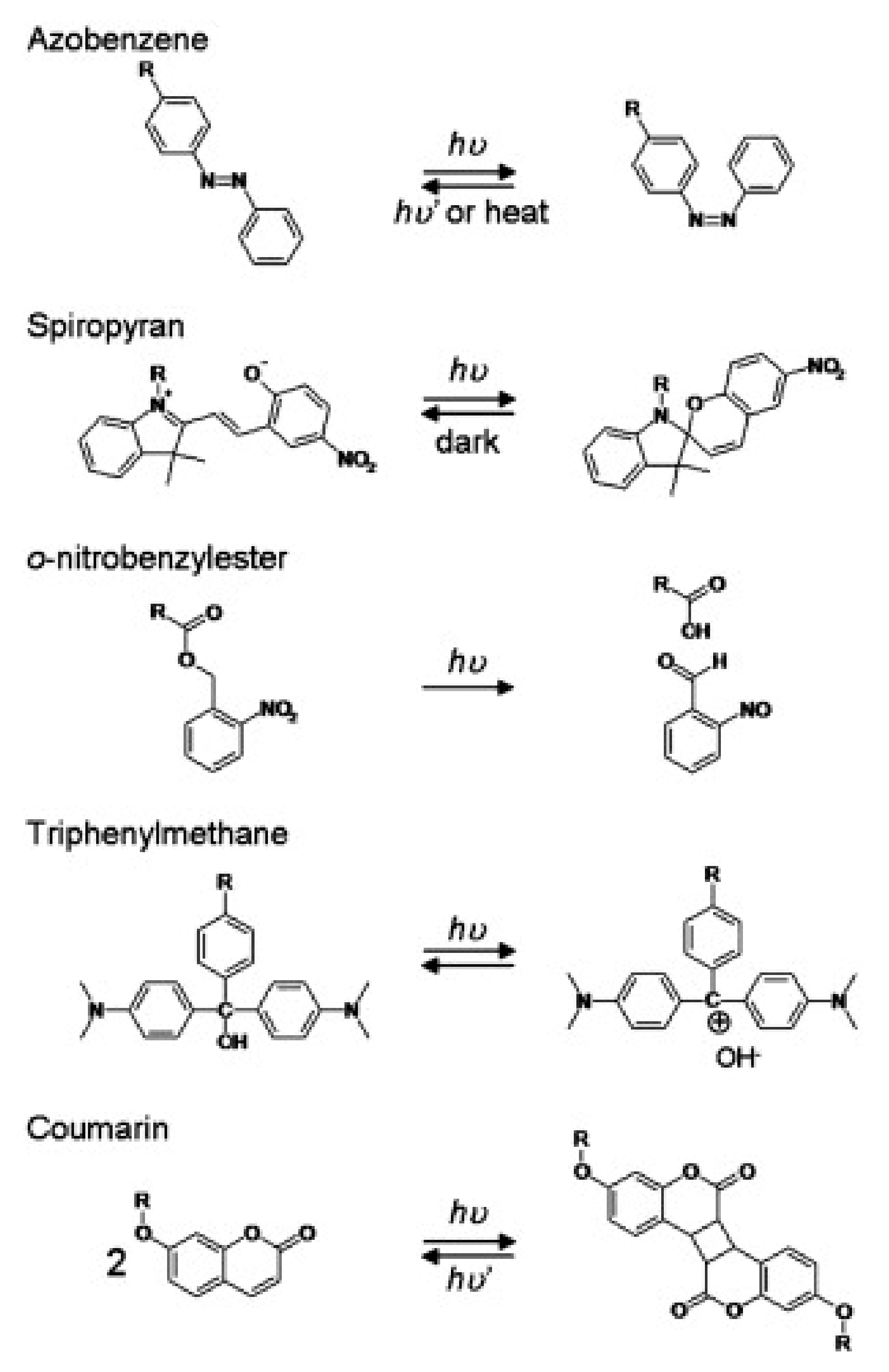 Materials 14 01435 g005 Materials 14 01435 g005
