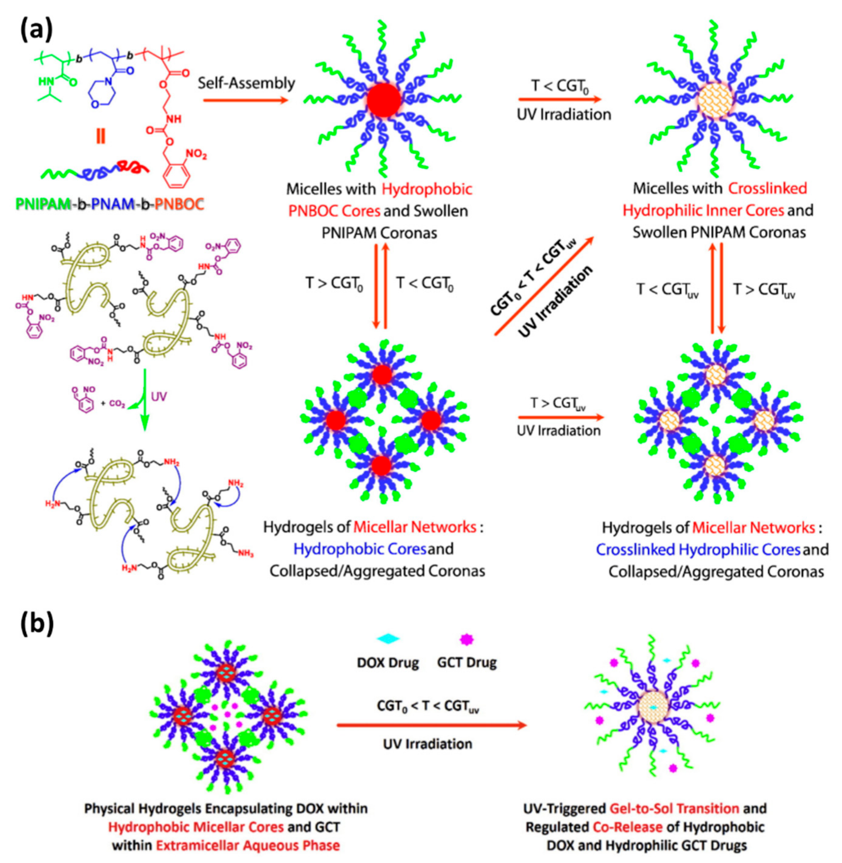 Materials 14 01435 g007 Materials 14 01435 g007