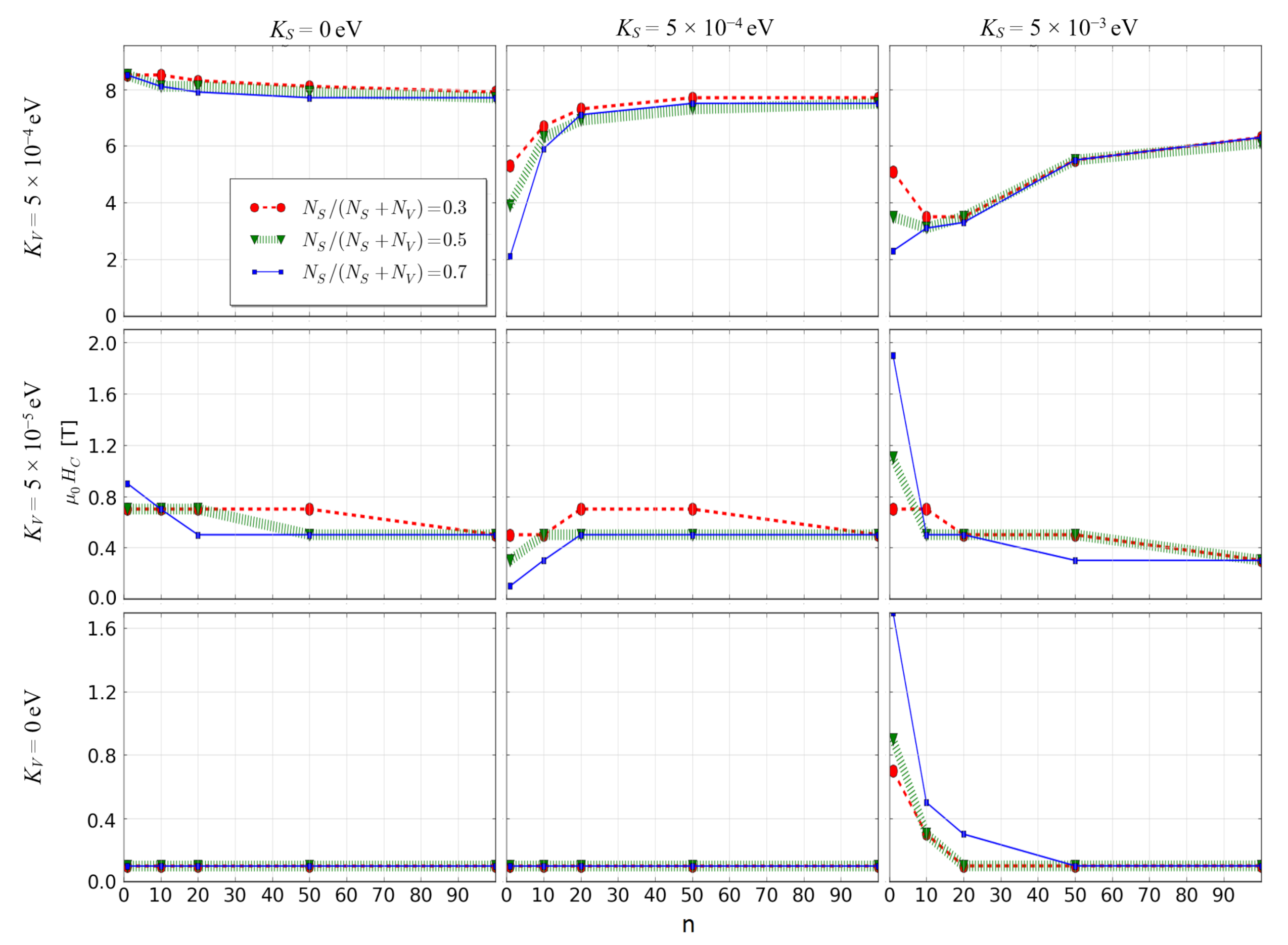 Materials 14 01443 g003
