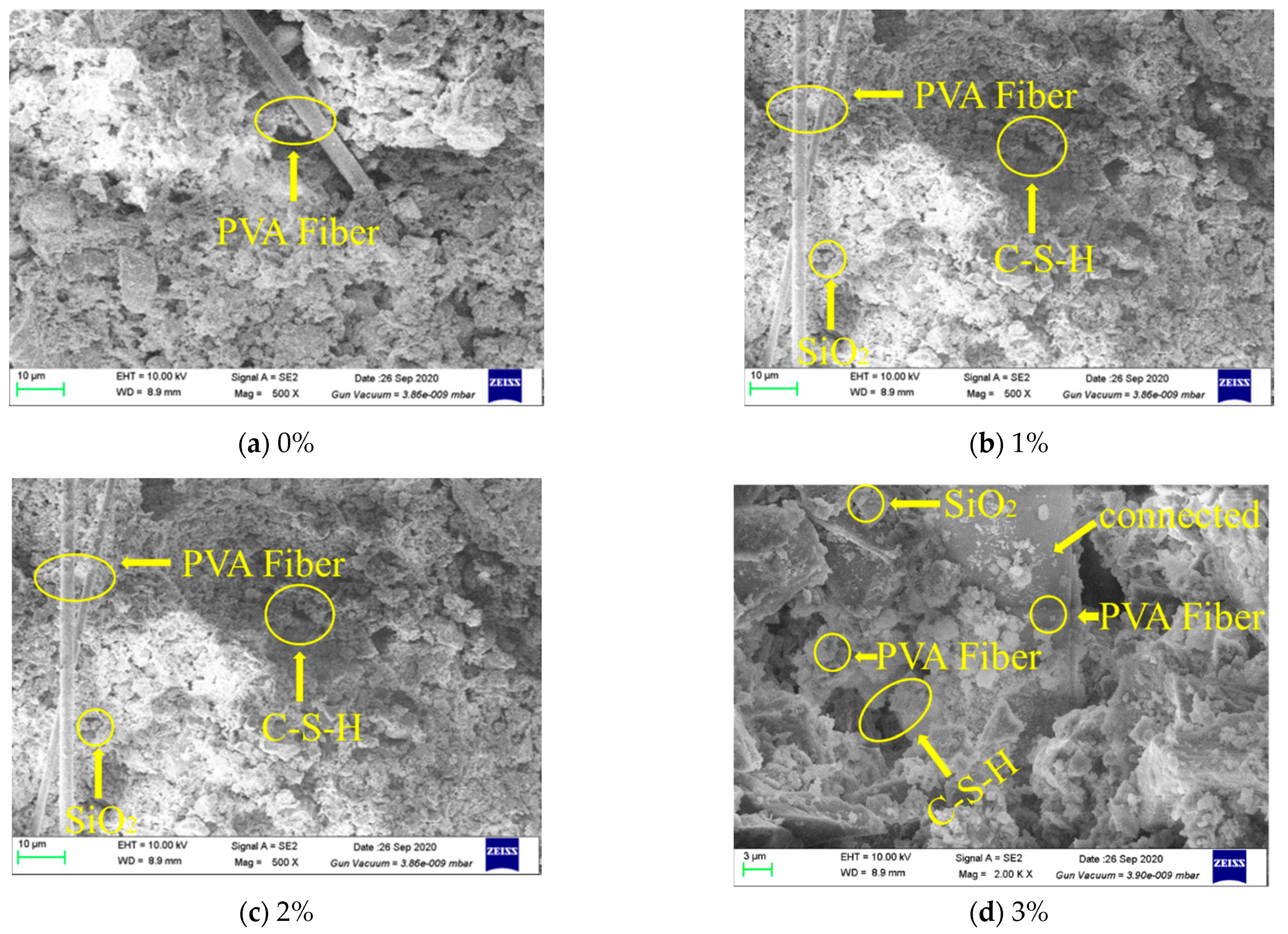 Materials 14 01446 g009 Materials 14 01446 g009