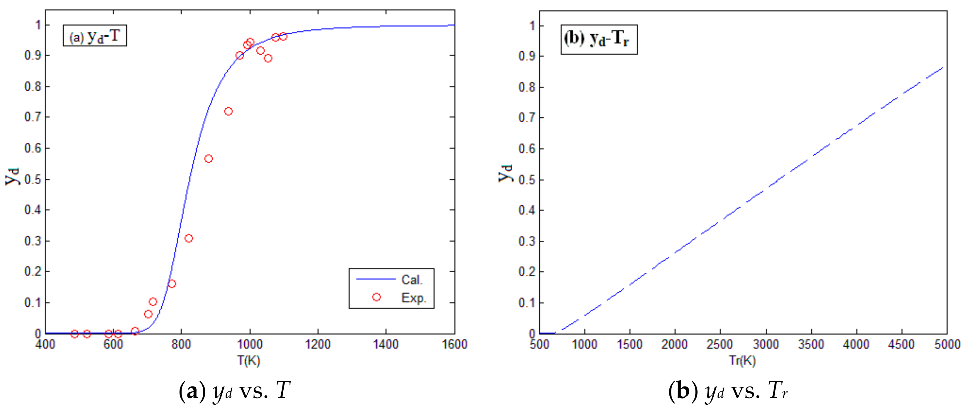 Materials 14 01447 g009