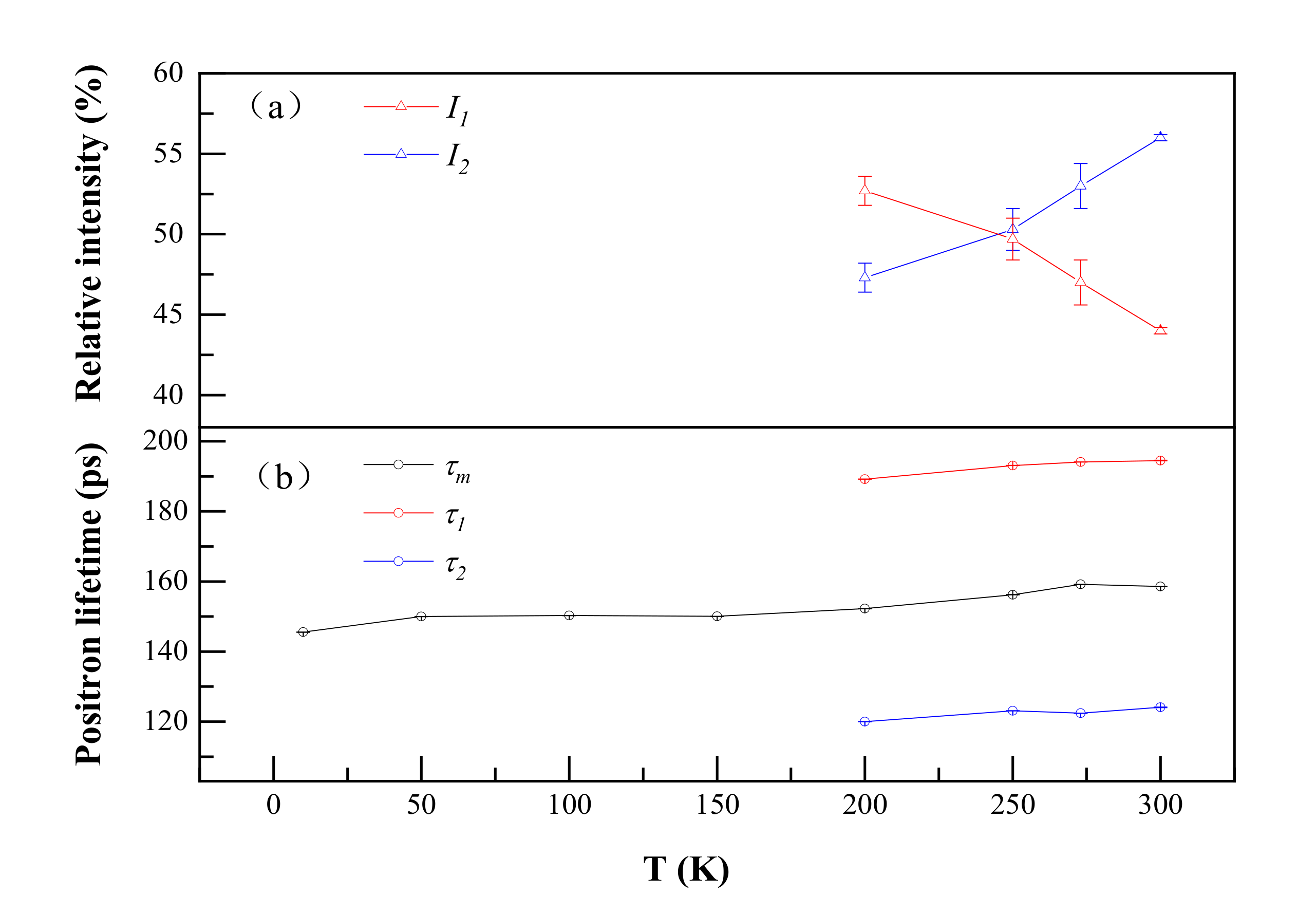Materials 14 01451 g002 Materials 14 01451 g002