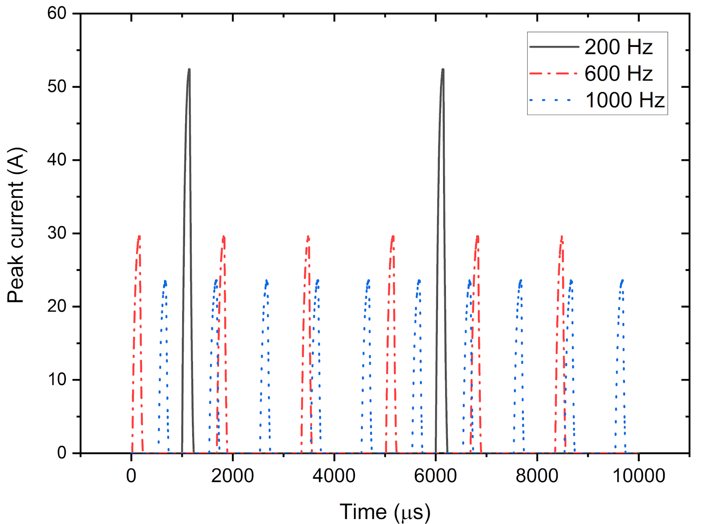 Materials 14 01457 g003 Materials 14 01457 g003