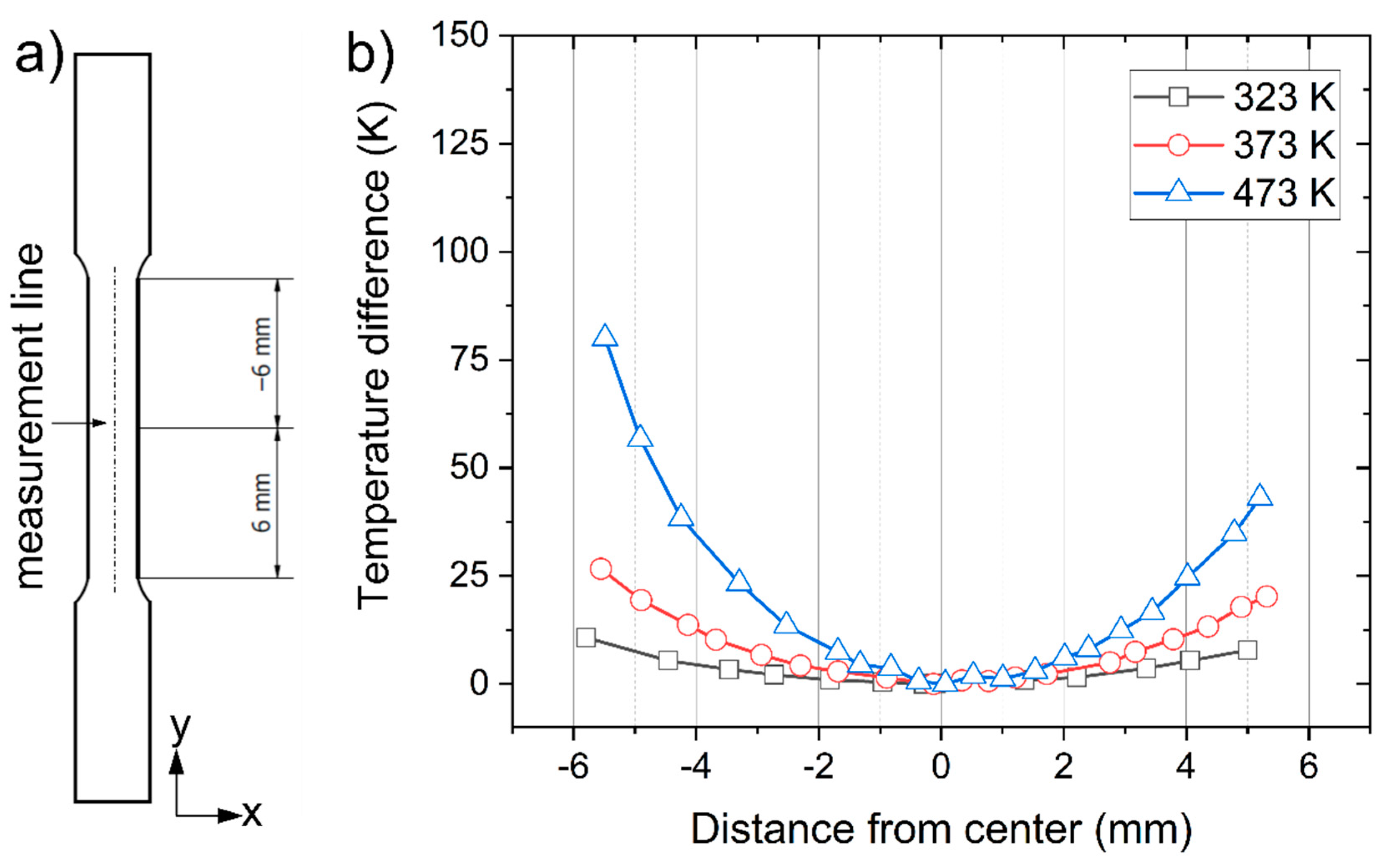 Materials 14 01457 g005 Materials 14 01457 g005
