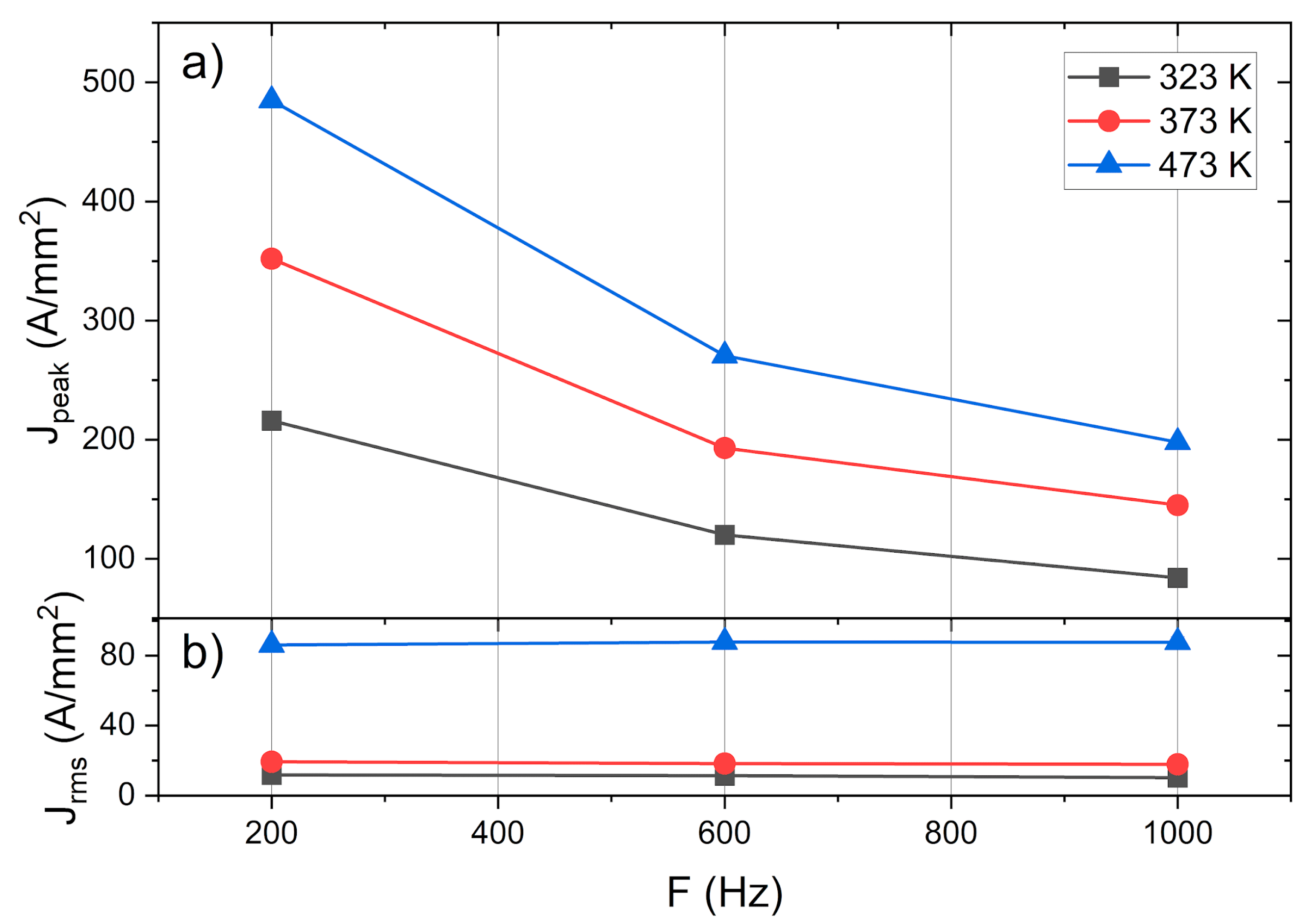 Materials 14 01457 g006 Materials 14 01457 g006
