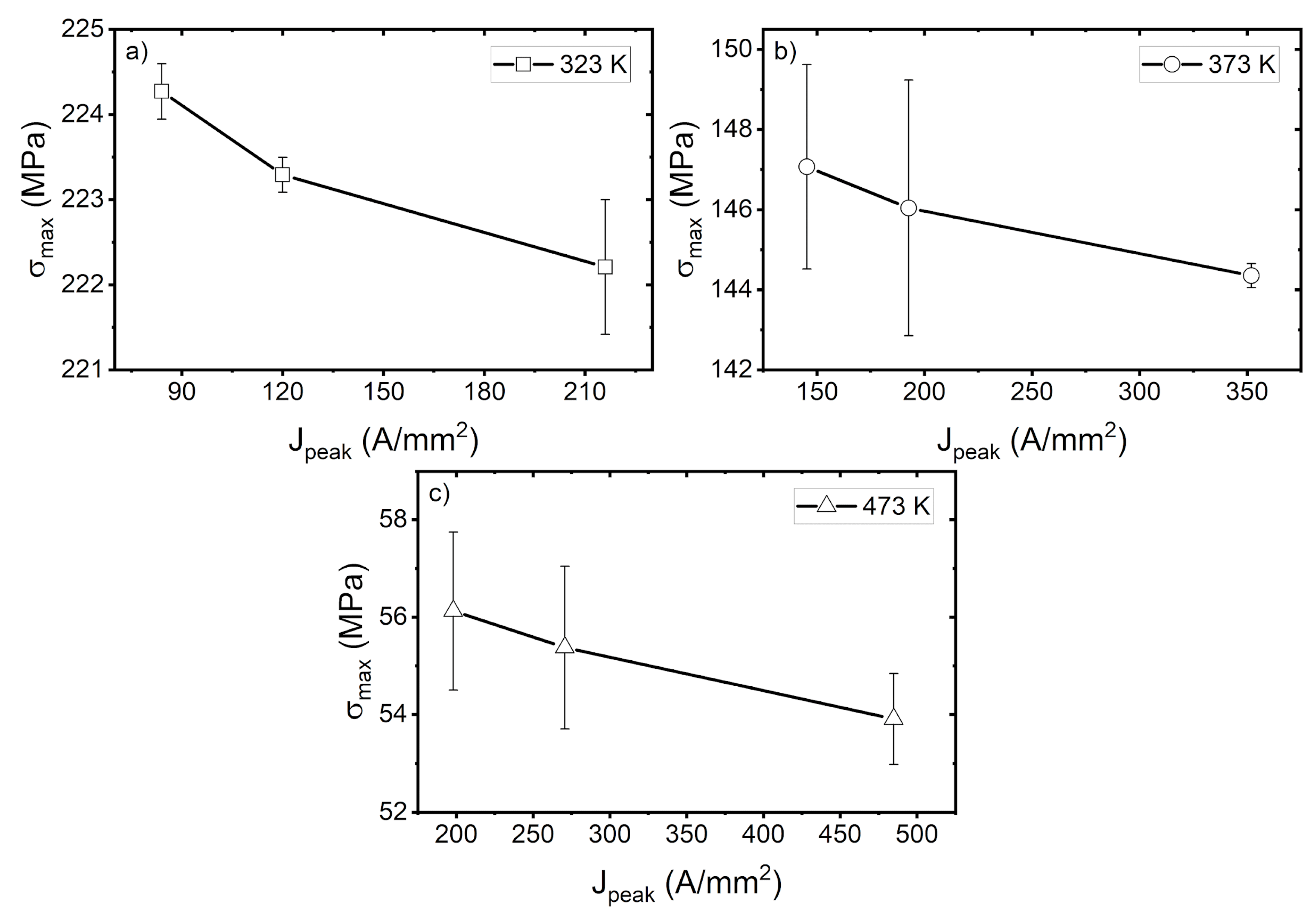 Materials 14 01457 g008 Materials 14 01457 g008