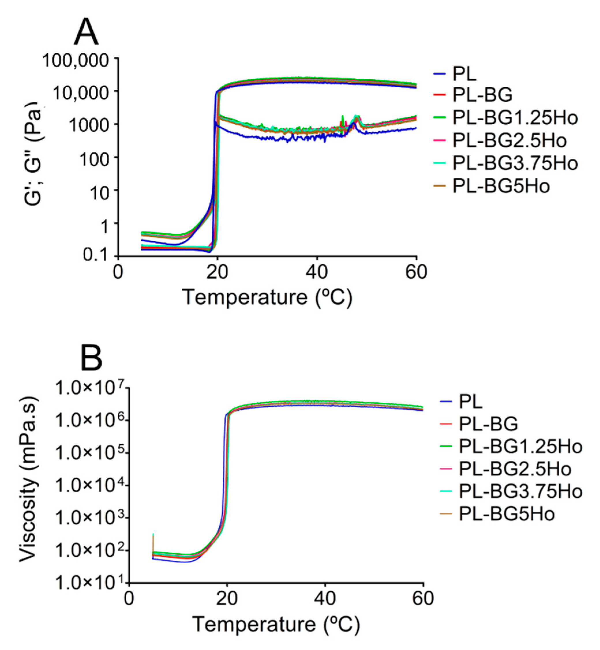 Materials 14 01459 g003 Materials 14 01459 g003
