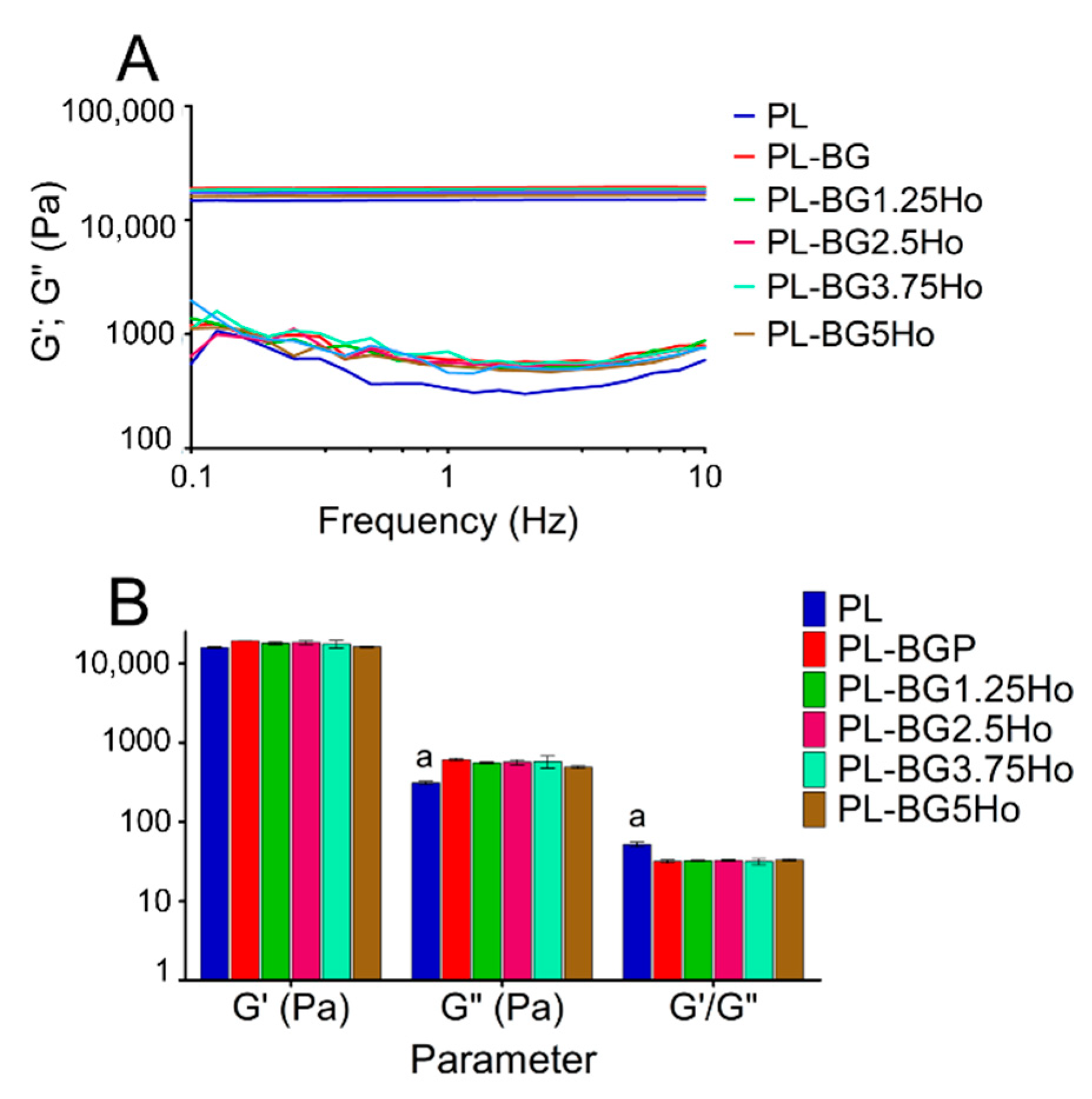 Materials 14 01459 g004 Materials 14 01459 g004