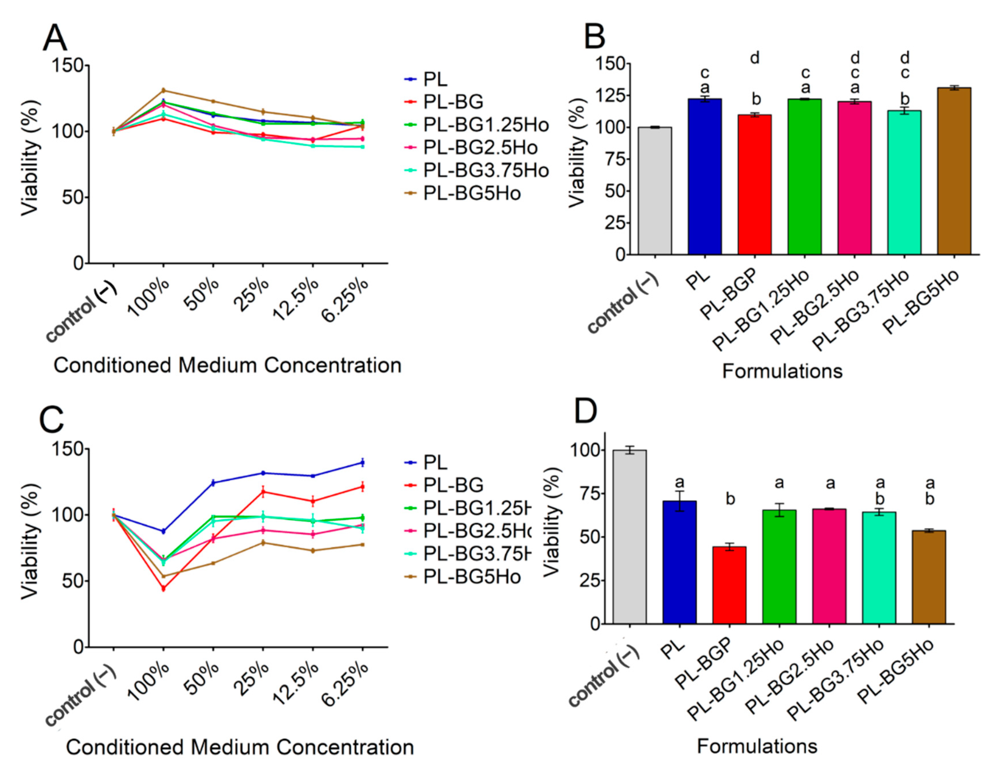 Materials 14 01459 g005 Materials 14 01459 g005