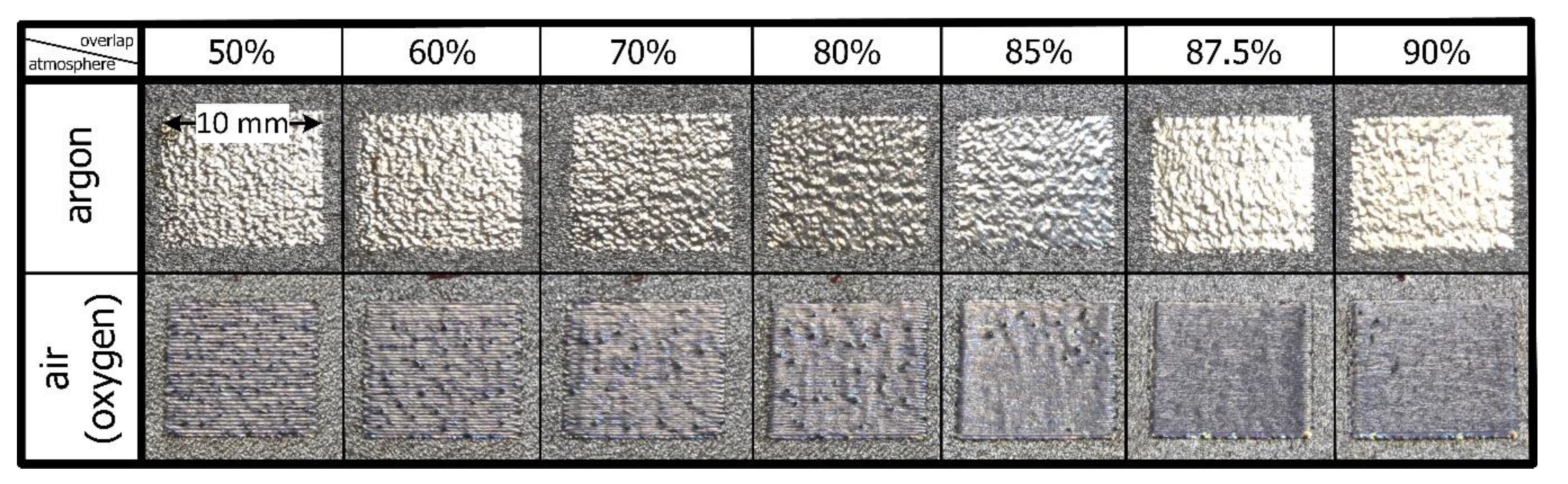 Materials 14 01479 g003 Materials 14 01479 g003