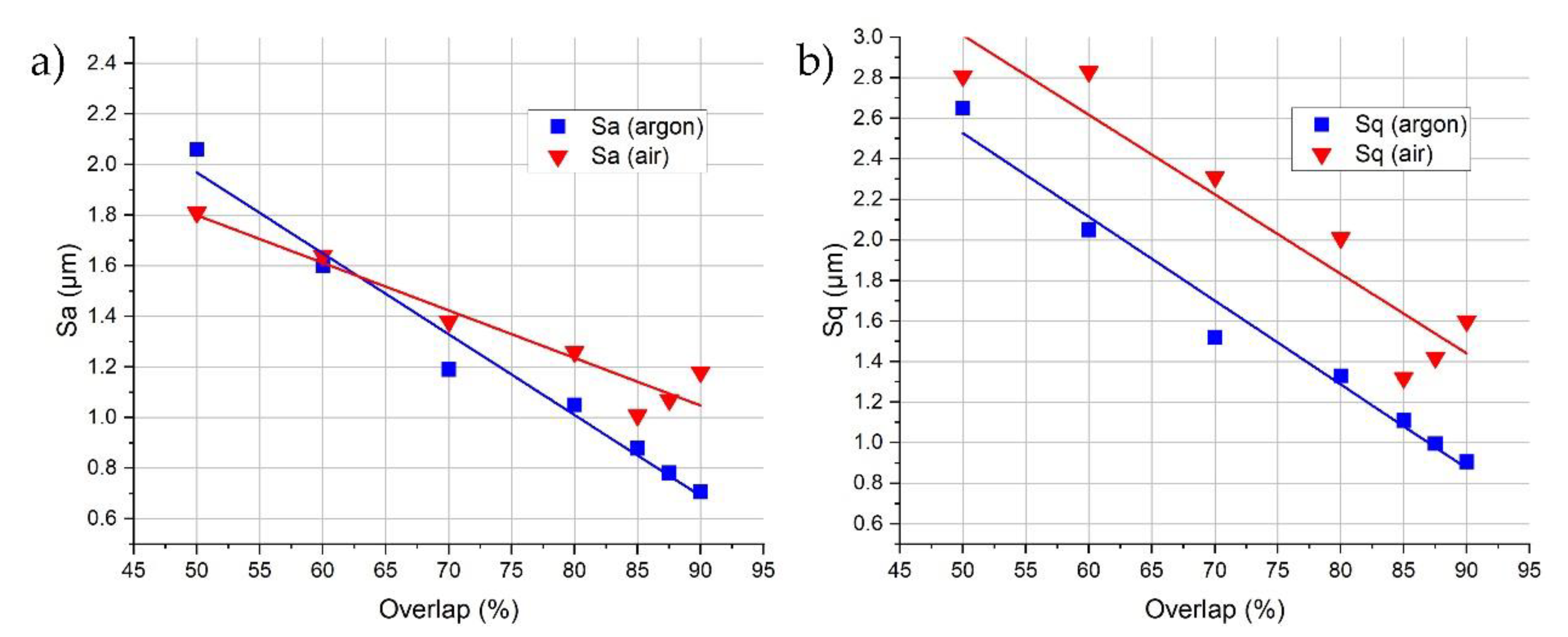Materials 14 01479 g010 Materials 14 01479 g010