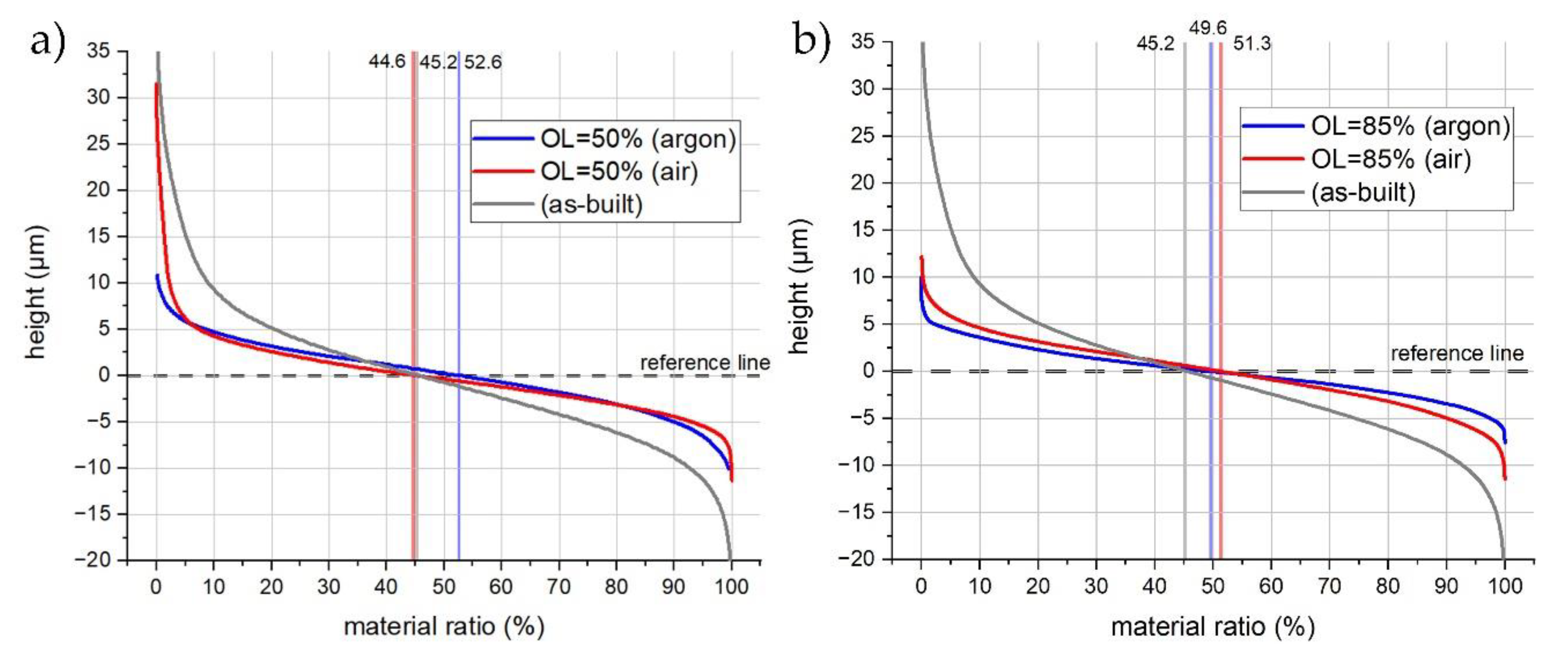 Materials 14 01479 g011 Materials 14 01479 g011