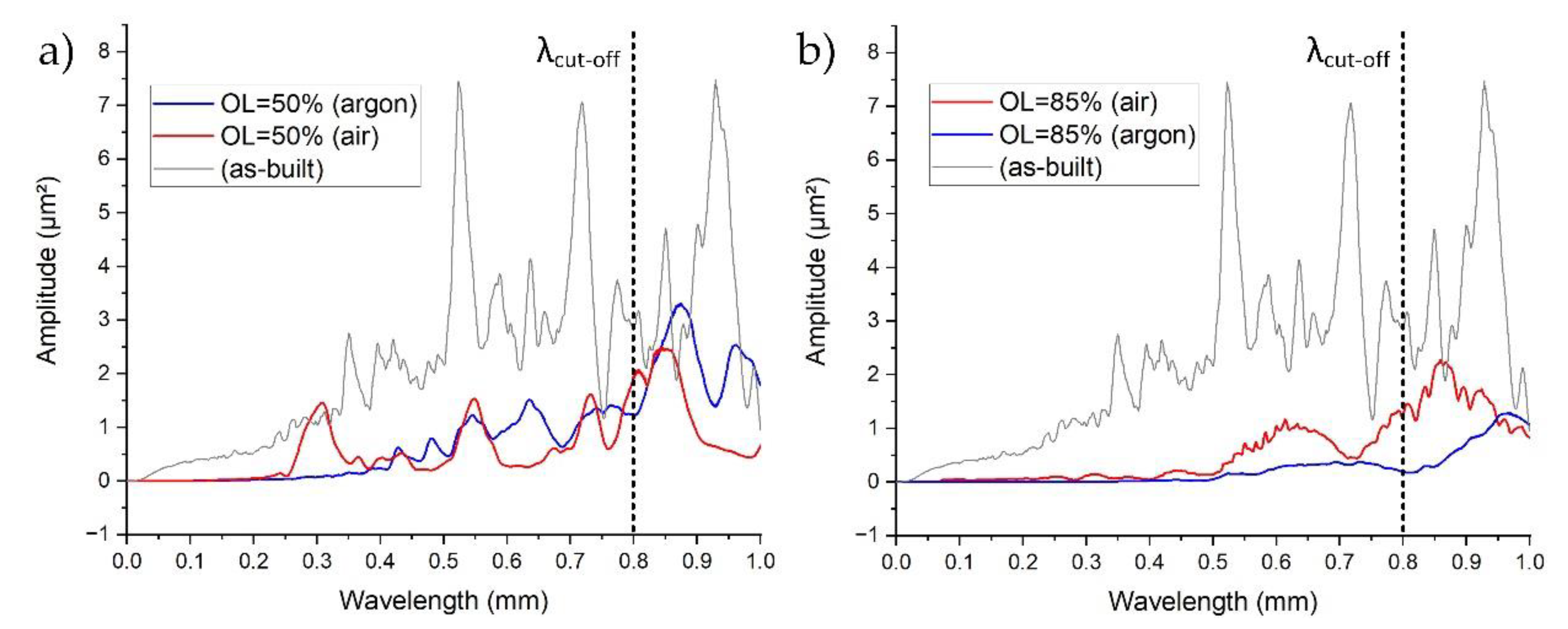 Materials 14 01479 g012 Materials 14 01479 g012