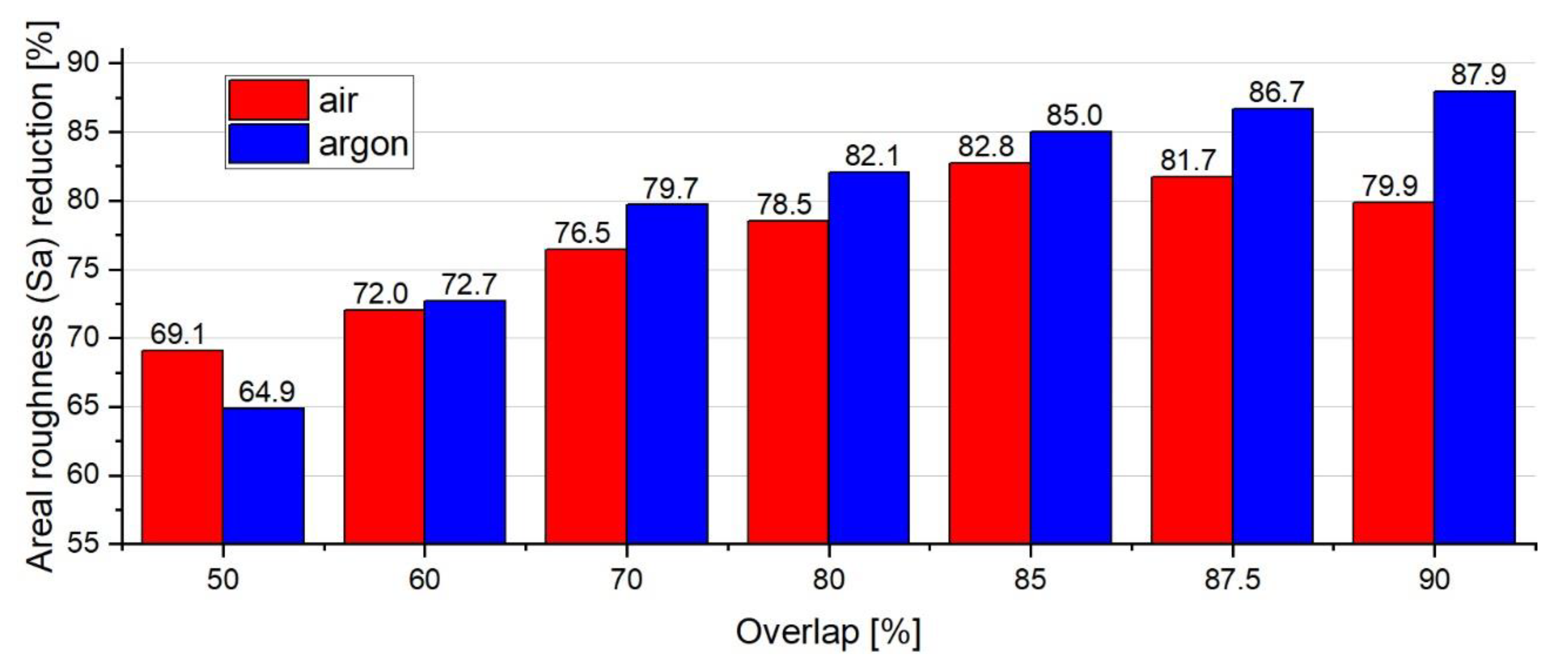 Materials 14 01479 g013 Materials 14 01479 g013