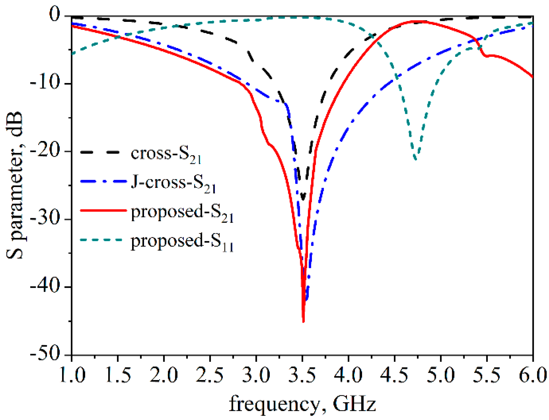 Materials 14 01490 g002 Materials 14 01490 g002