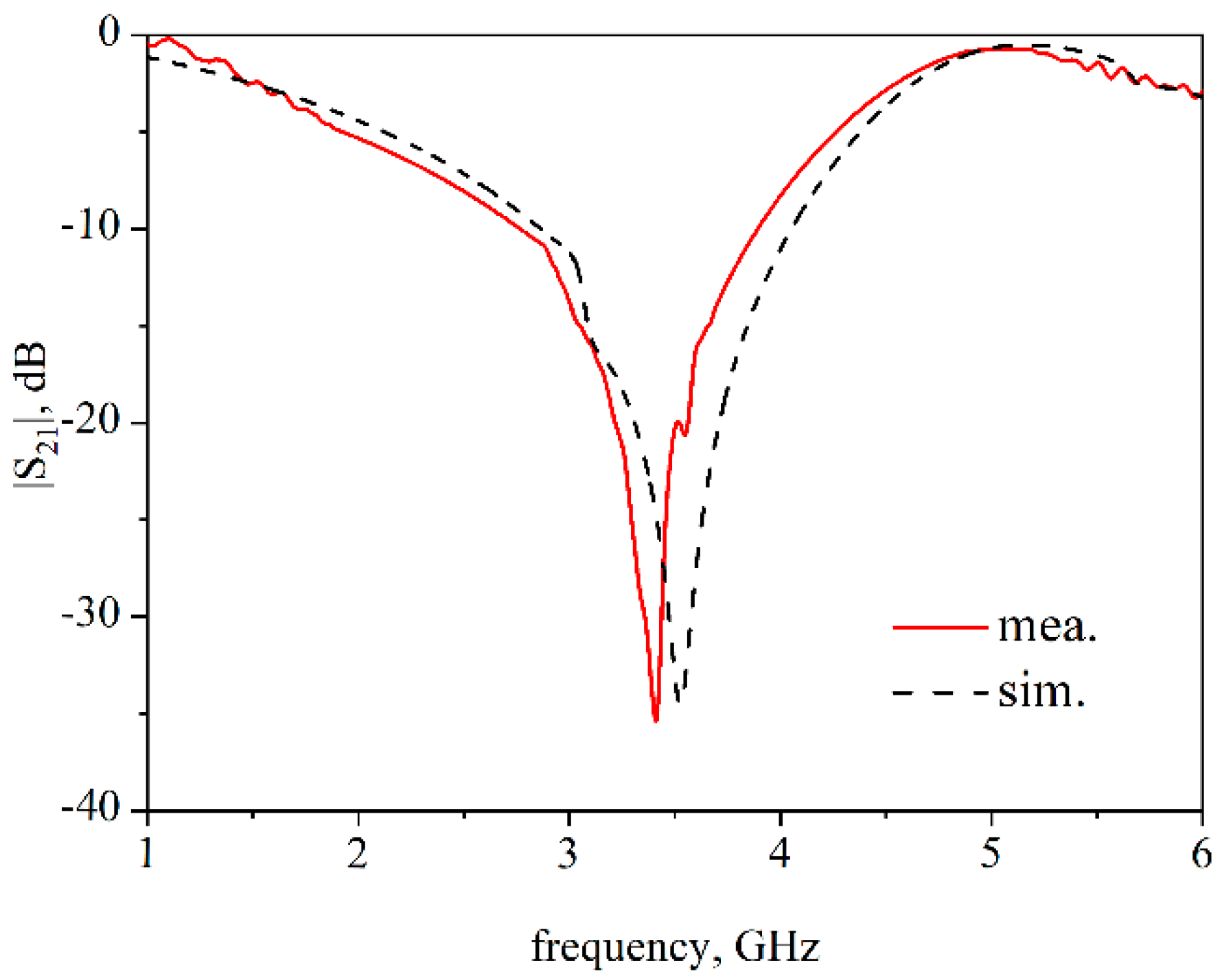 Materials 14 01490 g006 Materials 14 01490 g006