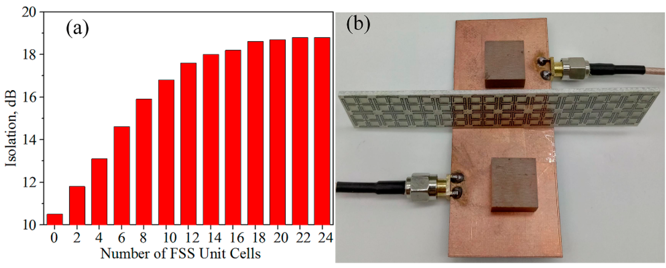 Materials 14 01490 g009 Materials 14 01490 g009
