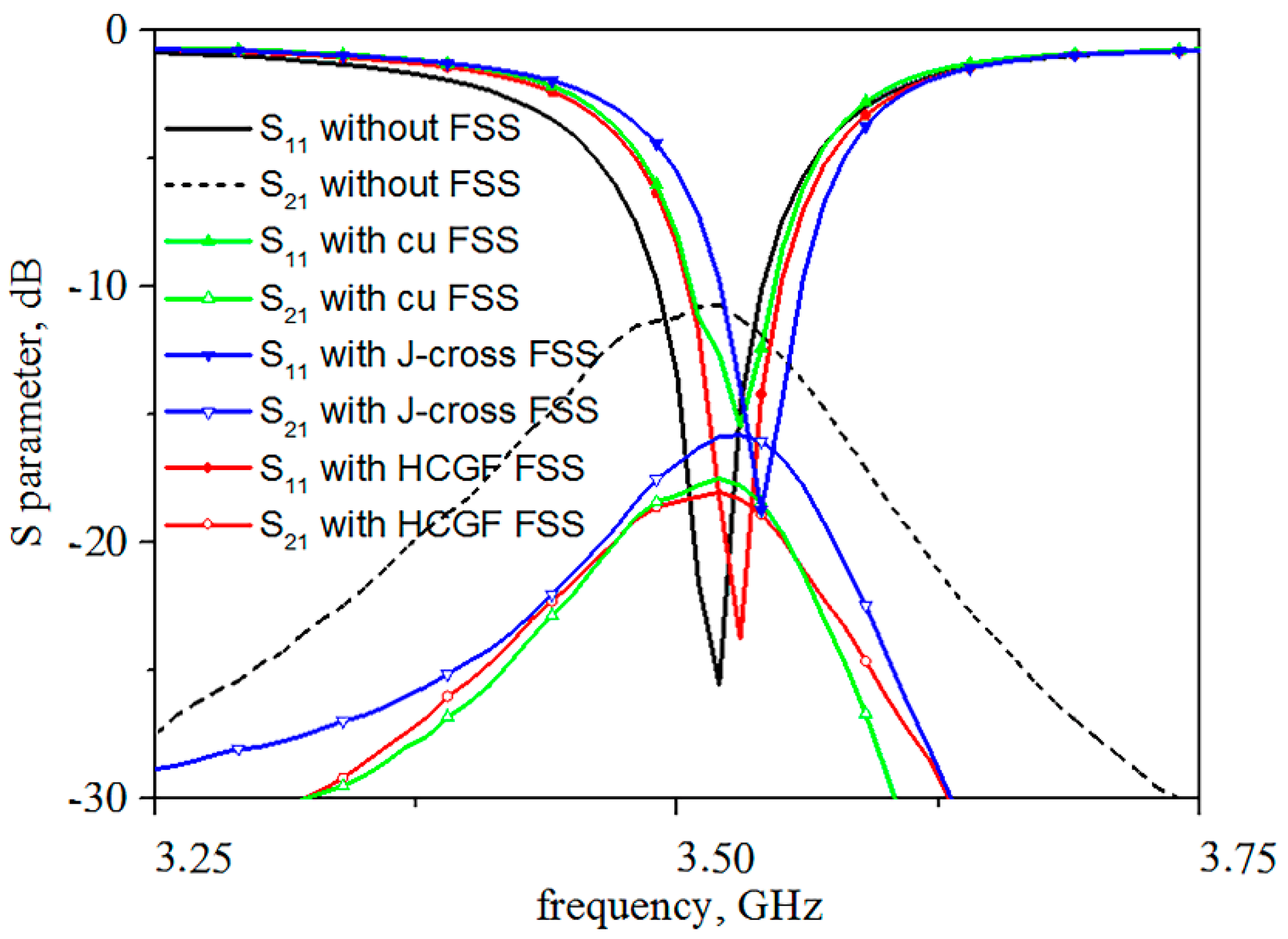 Materials 14 01490 g010 Materials 14 01490 g010