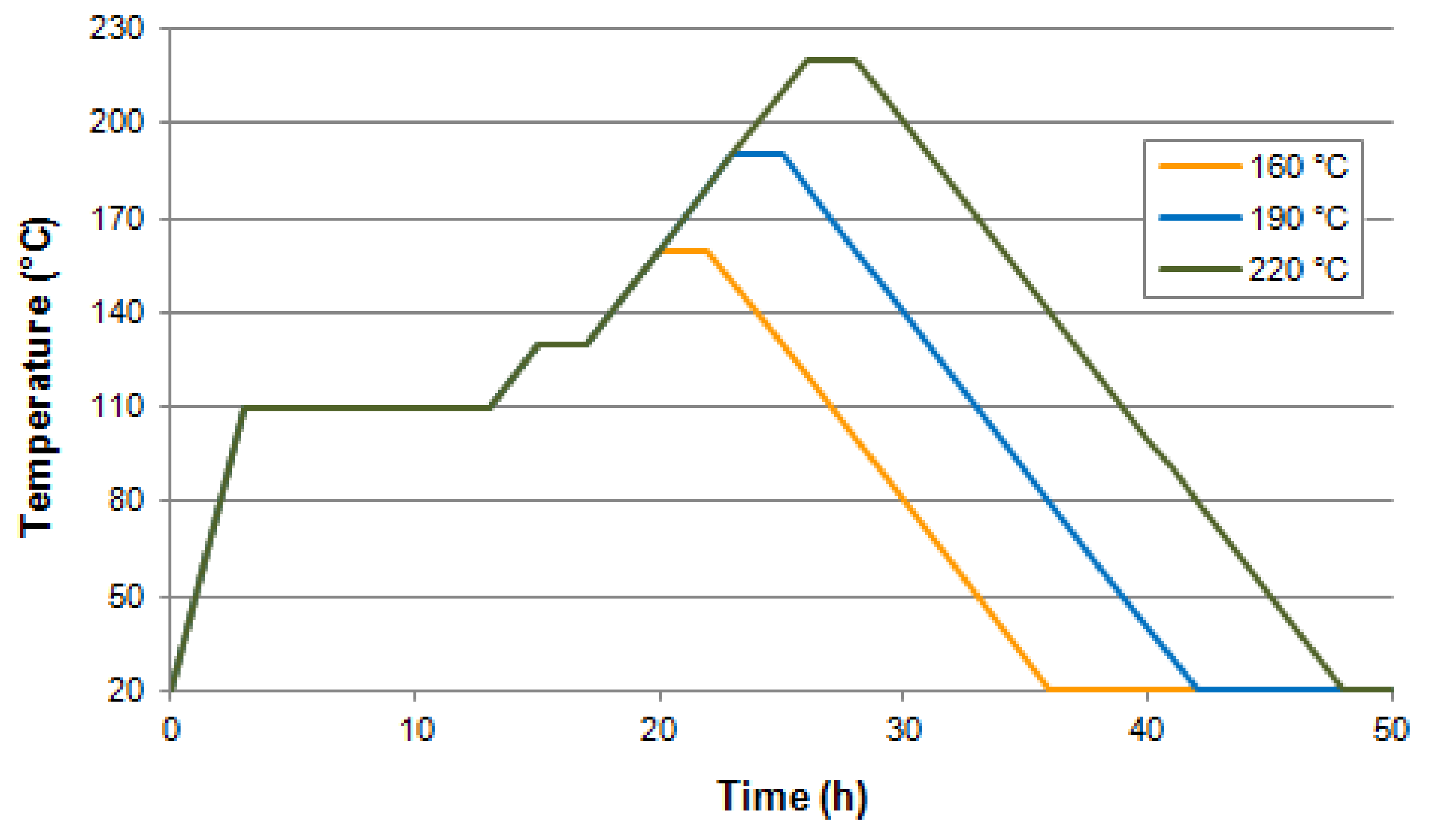 Materials 14 01491 g001
