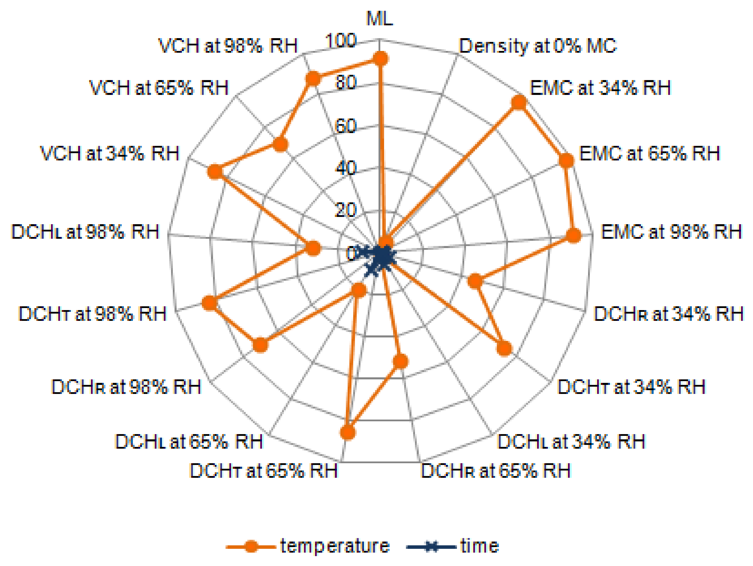 Materials 14 01491 g002
