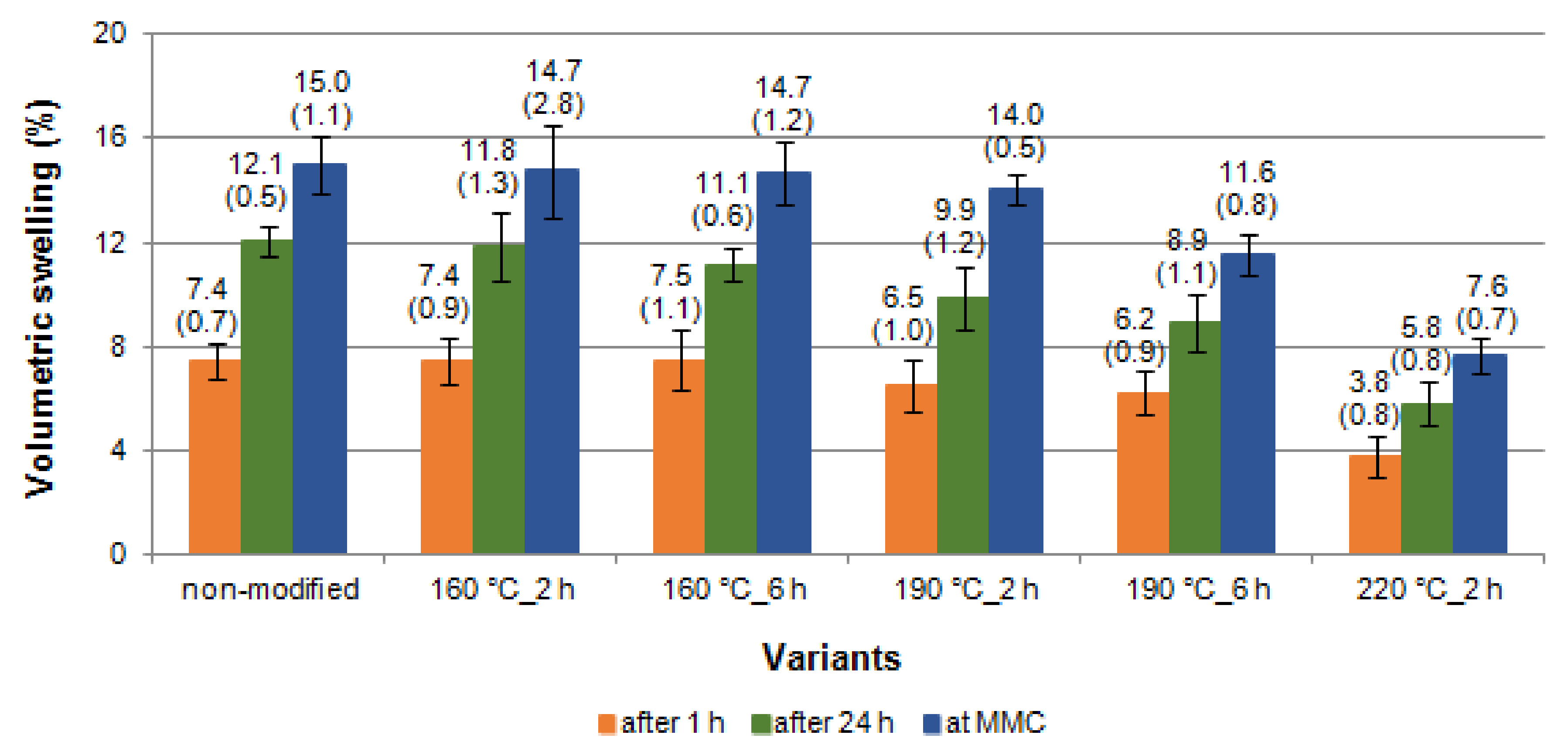 Materials 14 01491 g006