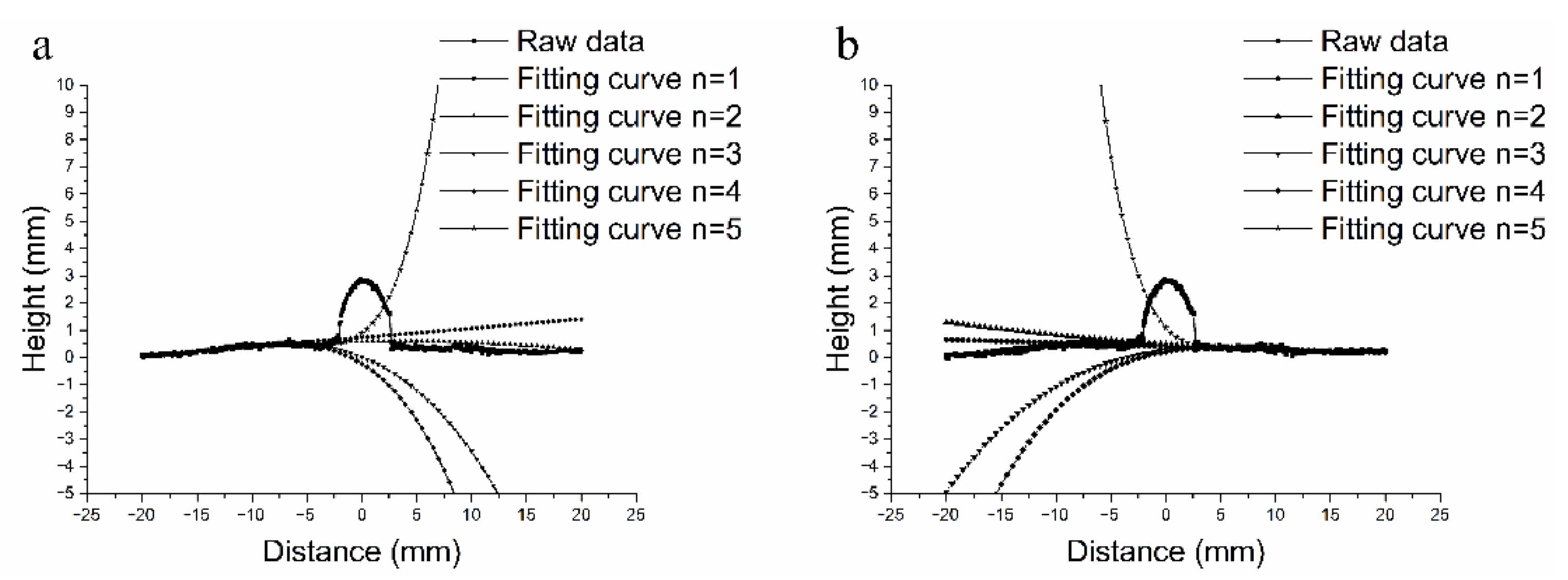 Materials 14 01494 g003 Materials 14 01494 g003