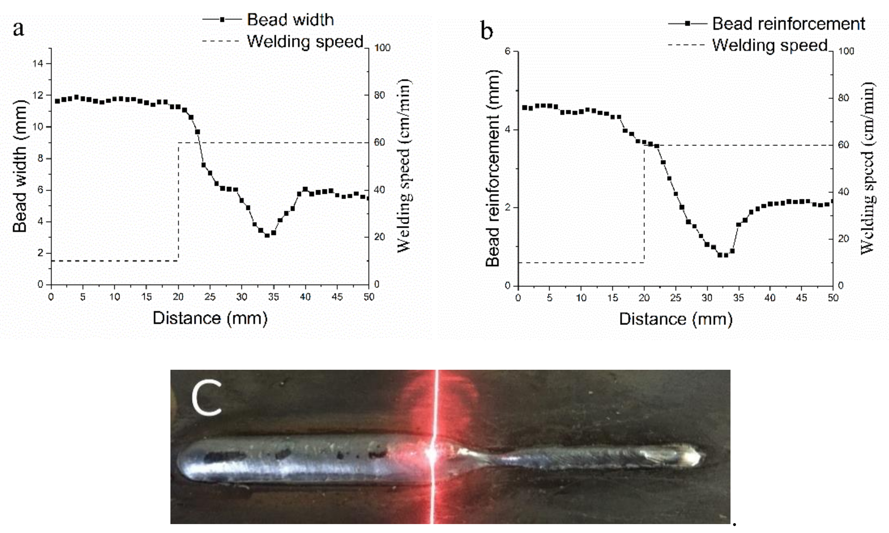 Materials 14 01494 g004 Materials 14 01494 g004