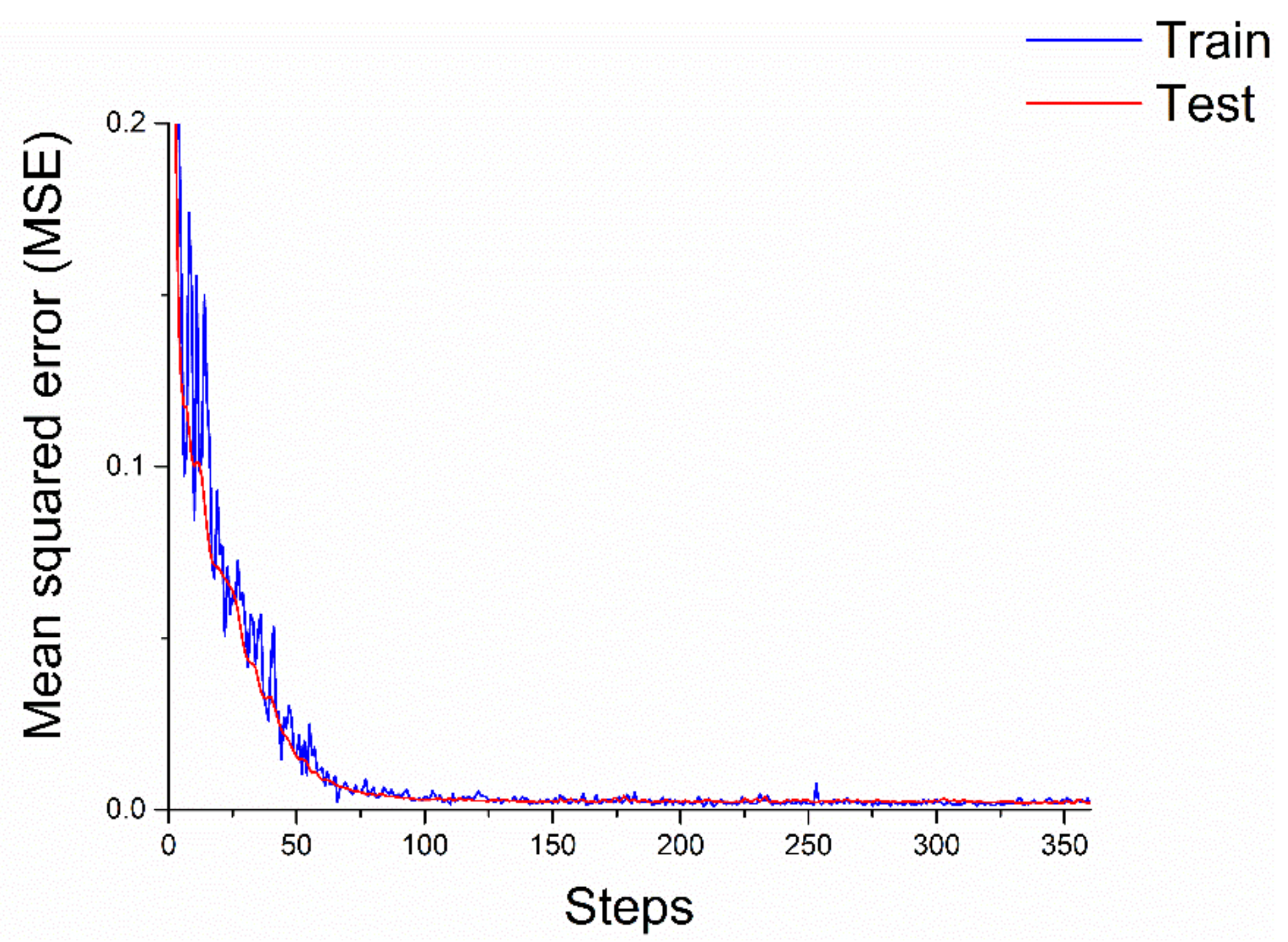 Materials 14 01494 g007 Materials 14 01494 g007