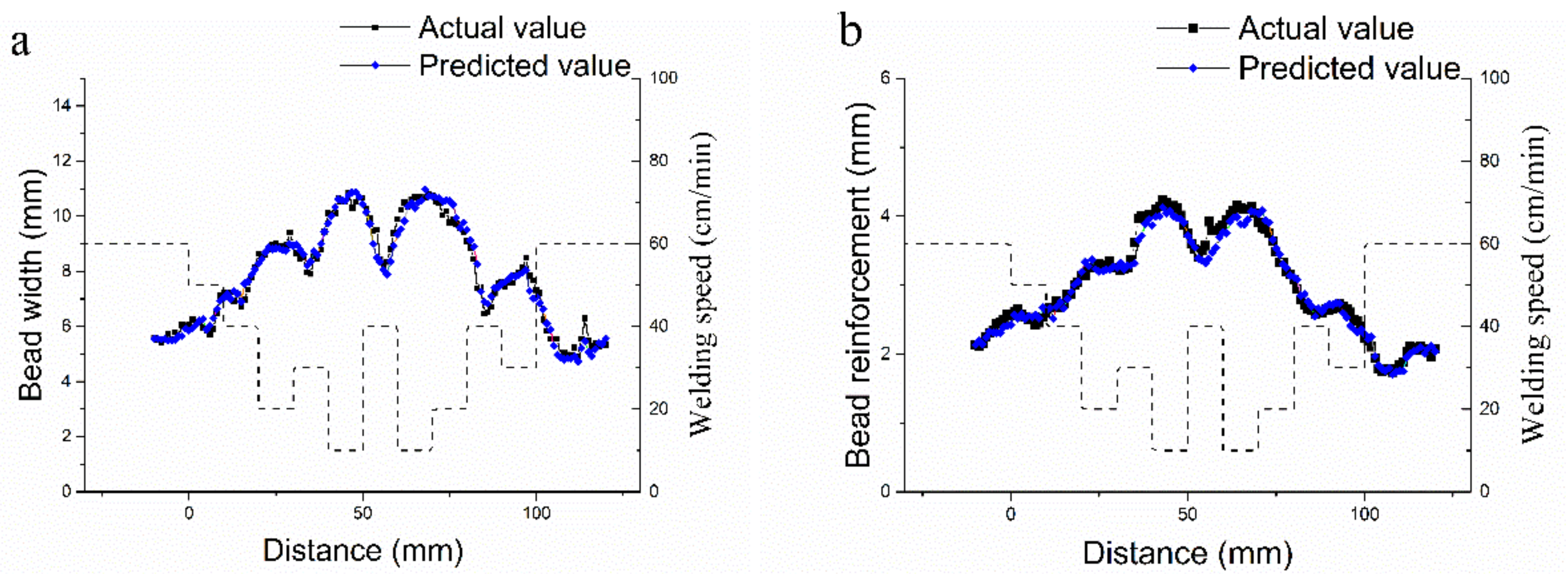 Materials 14 01494 g008 Materials 14 01494 g008