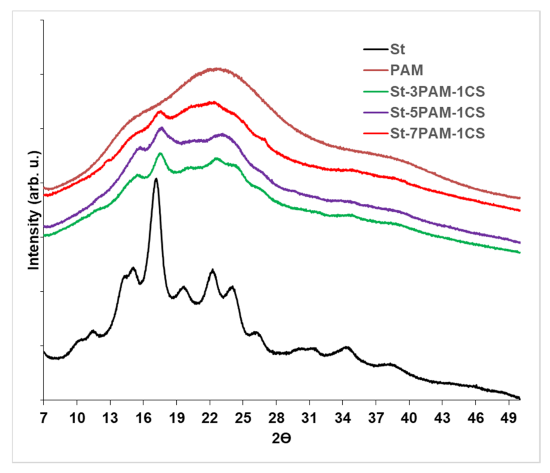 Materials 14 01498 g003 Materials 14 01498 g003