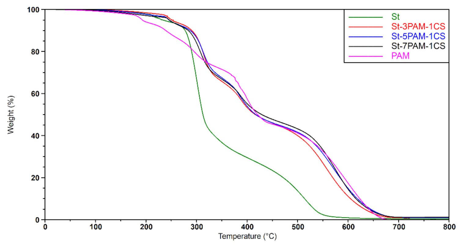 Materials 14 01498 g005 Materials 14 01498 g005