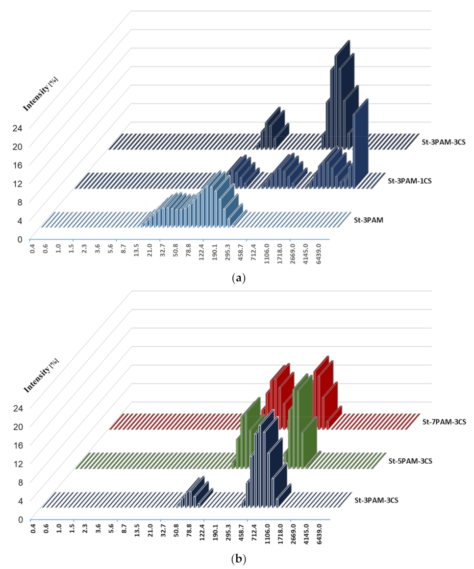 Materials 14 01498 g007 Materials 14 01498 g007