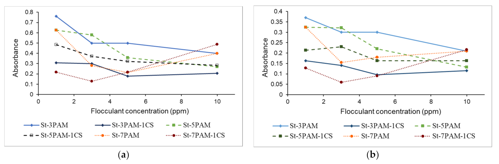 Materials 14 01498 g010 Materials 14 01498 g010