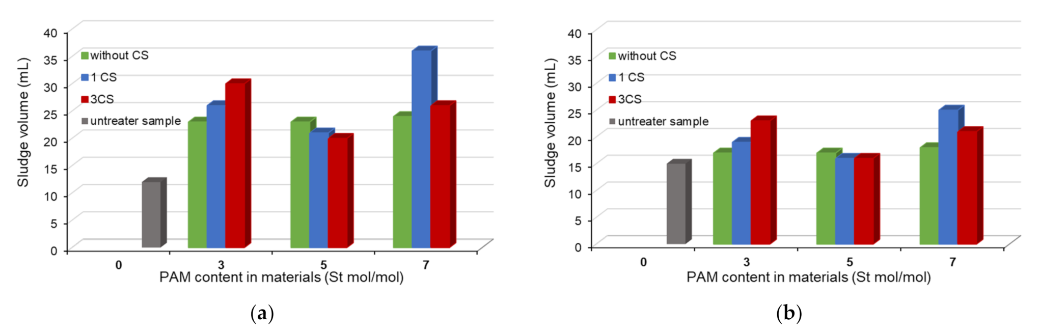 Materials 14 01498 g011 Materials 14 01498 g011