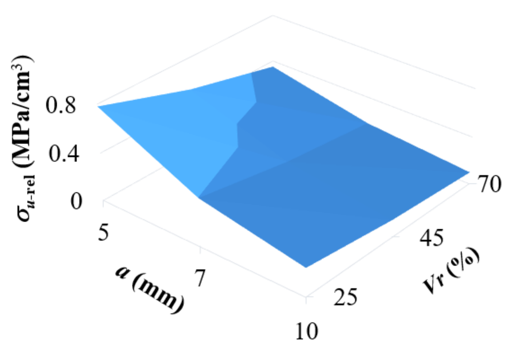 Materials 14 01502 g012