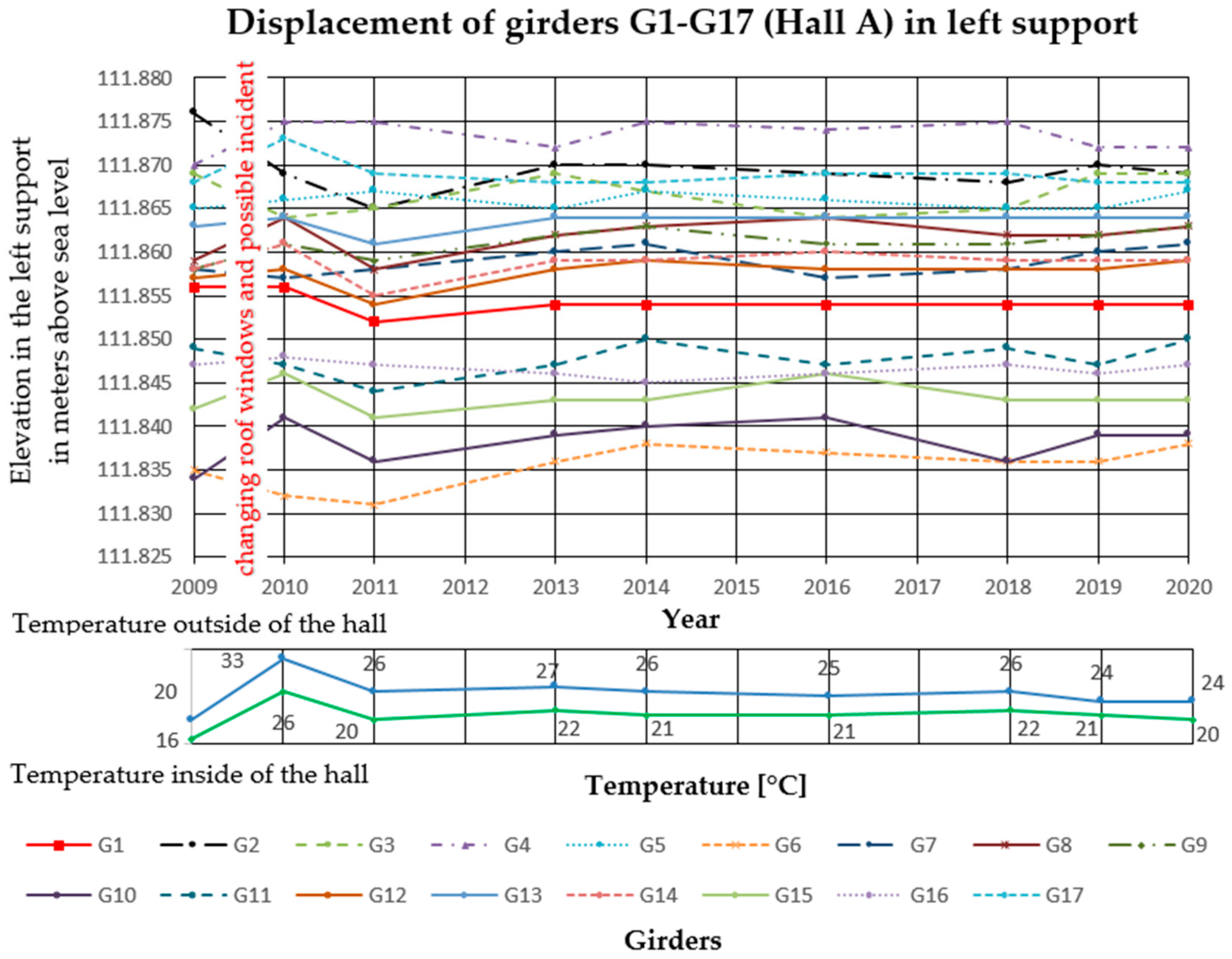 Materials 14 01503 g008