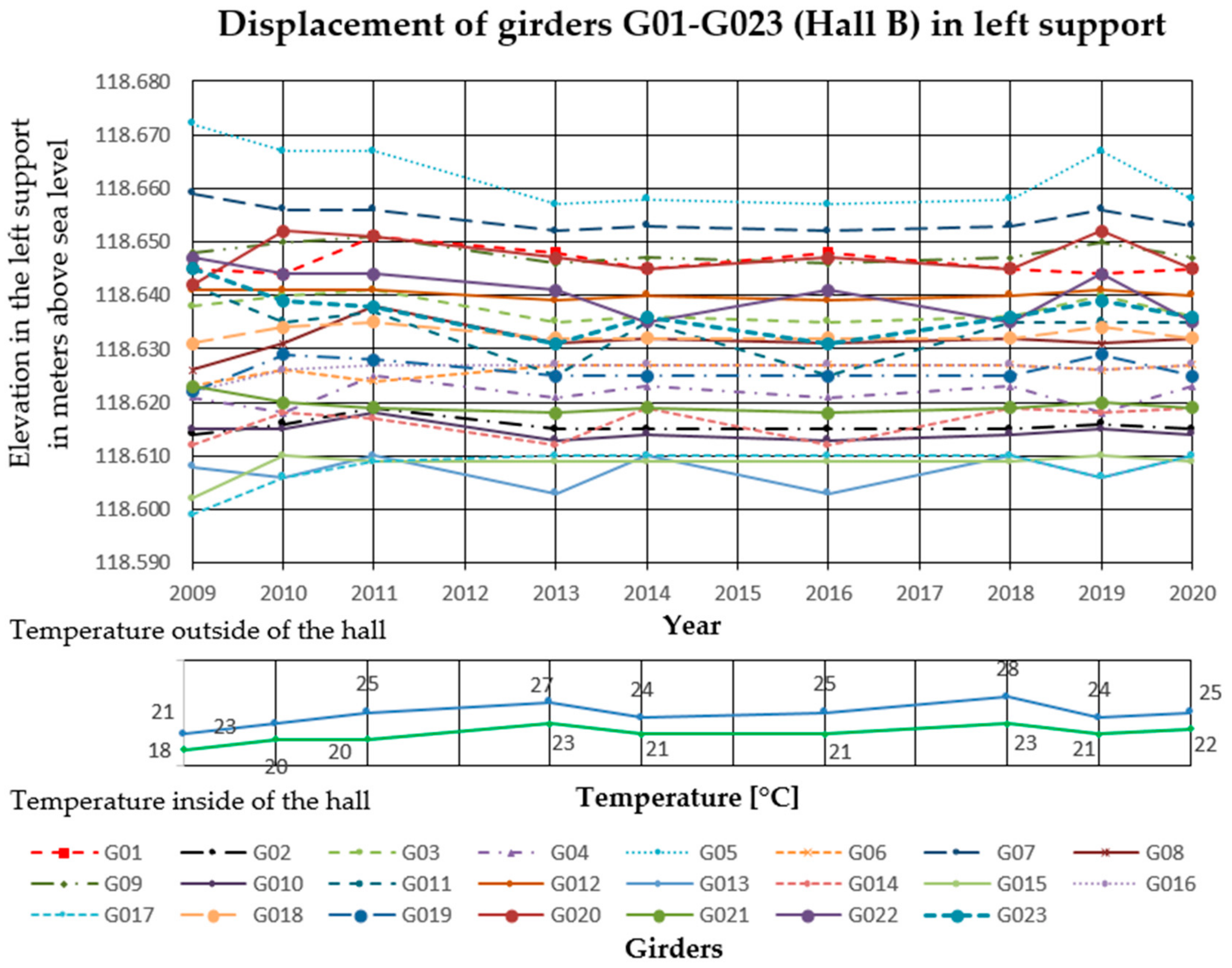 Materials 14 01503 g011