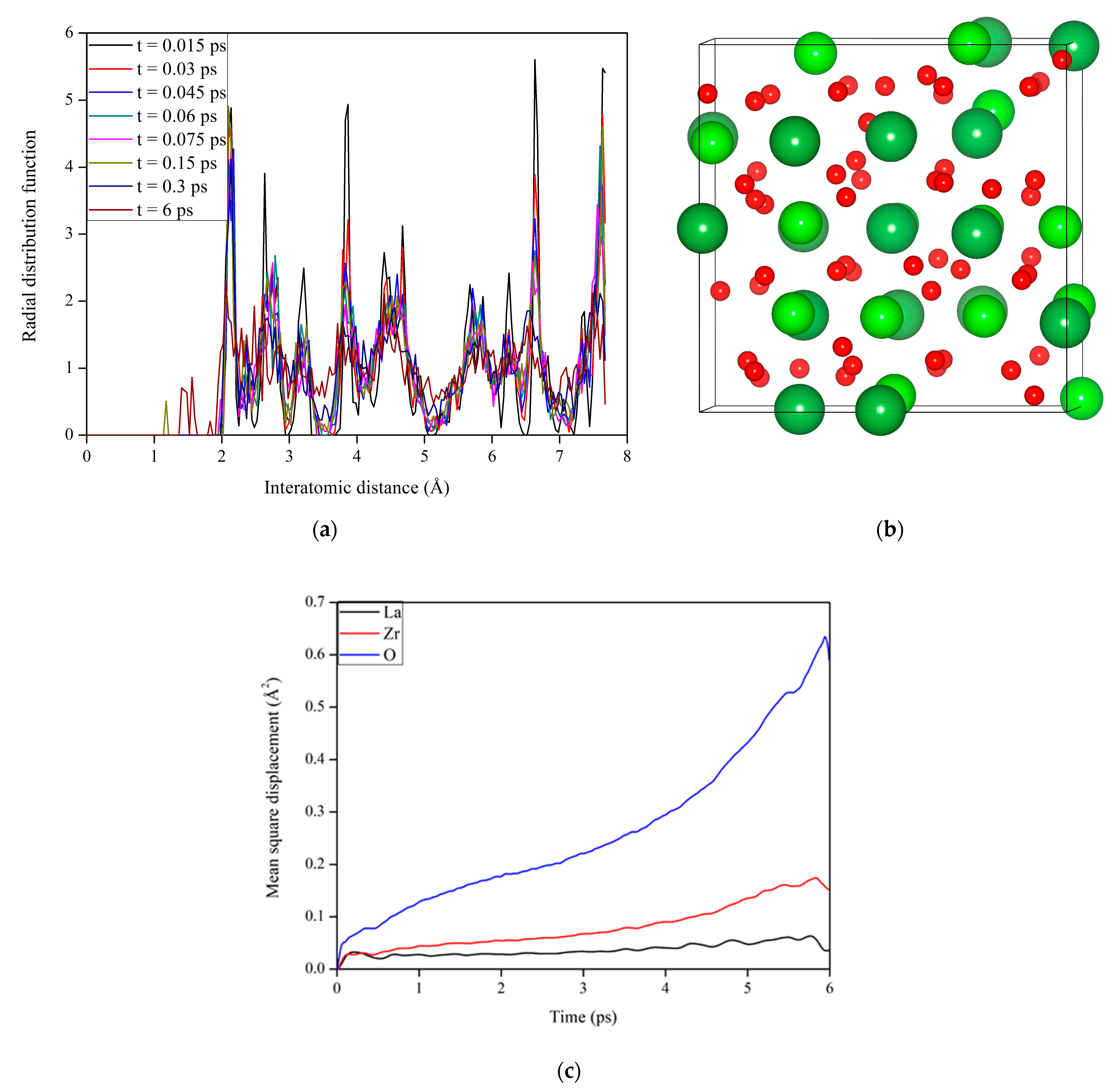 Materials 14 01516 g004