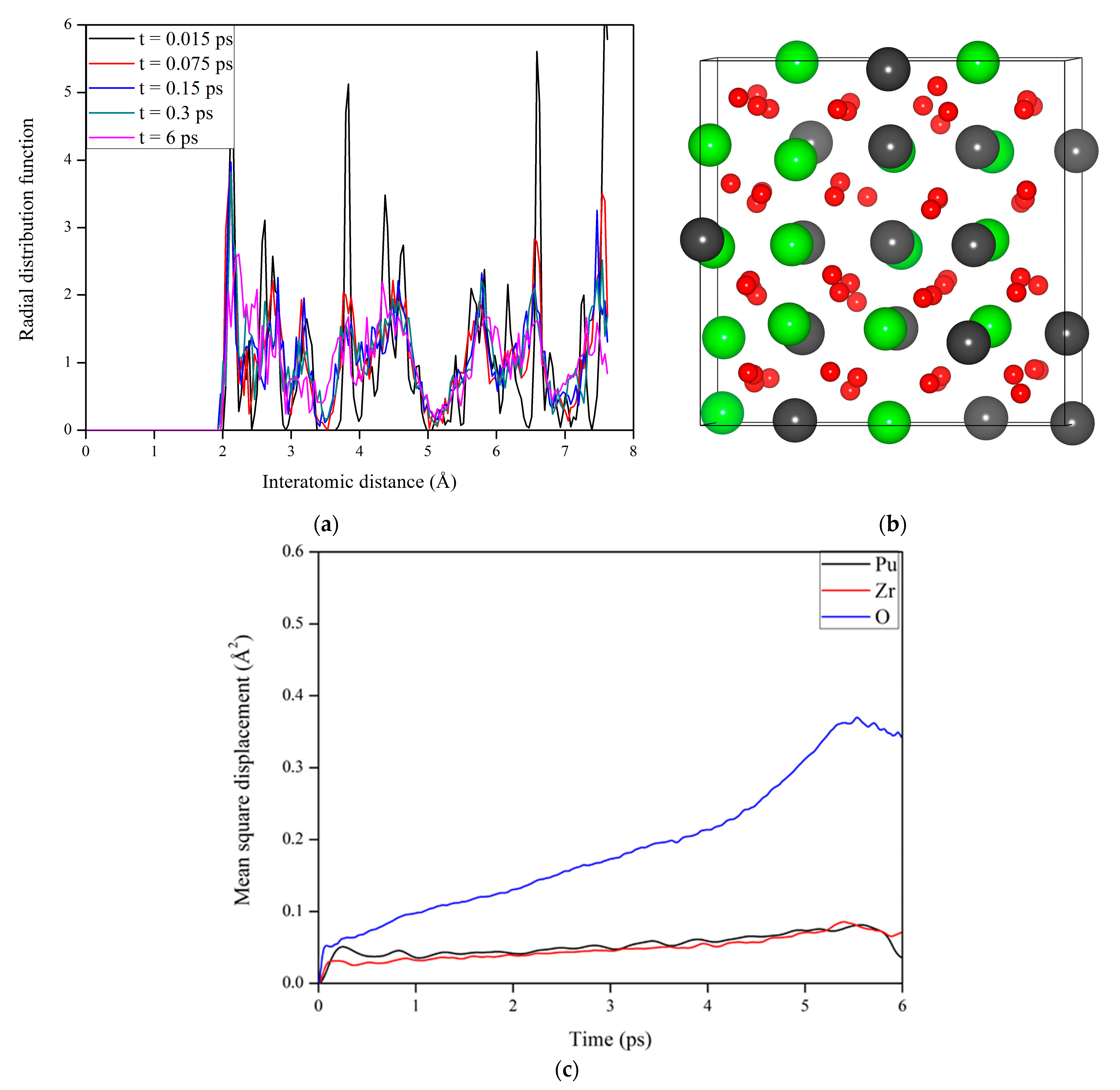 Materials 14 01516 g005
