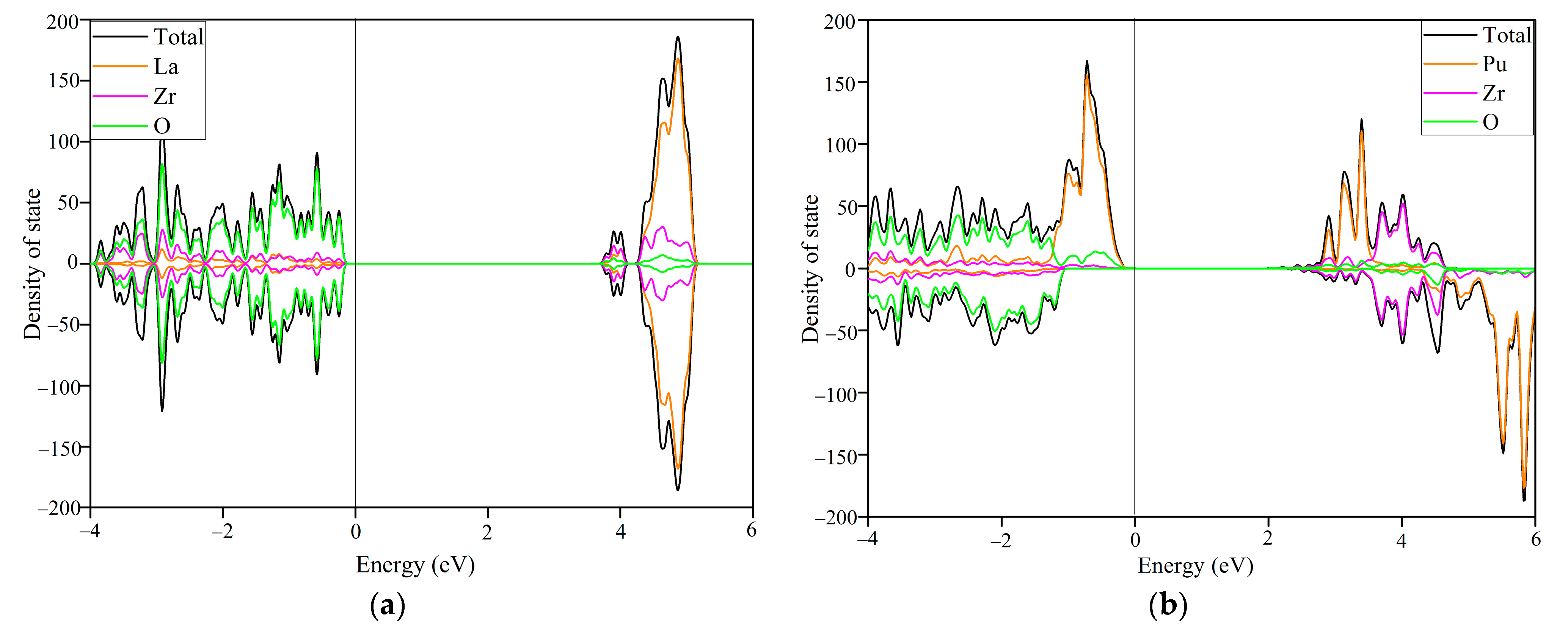 Materials 14 01516 g006