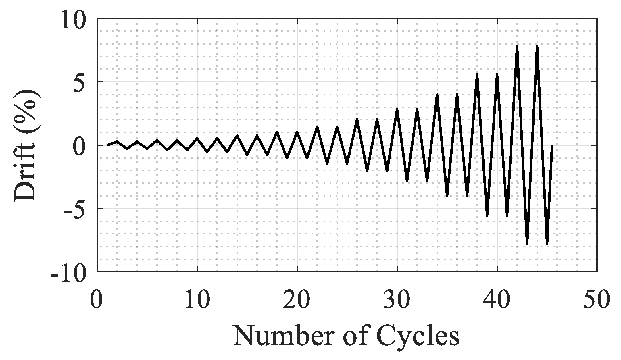Materials 14 01521 g005 Materials 14 01521 g005