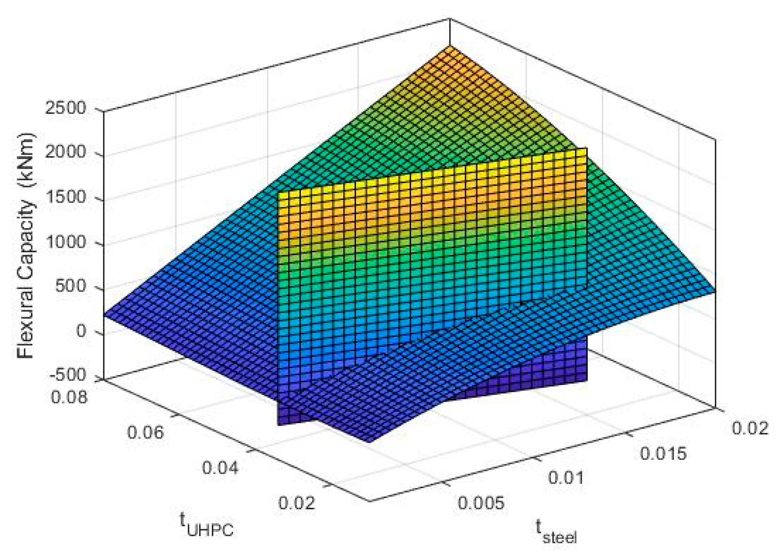 Materials 14 01521 g012 Materials 14 01521 g012
