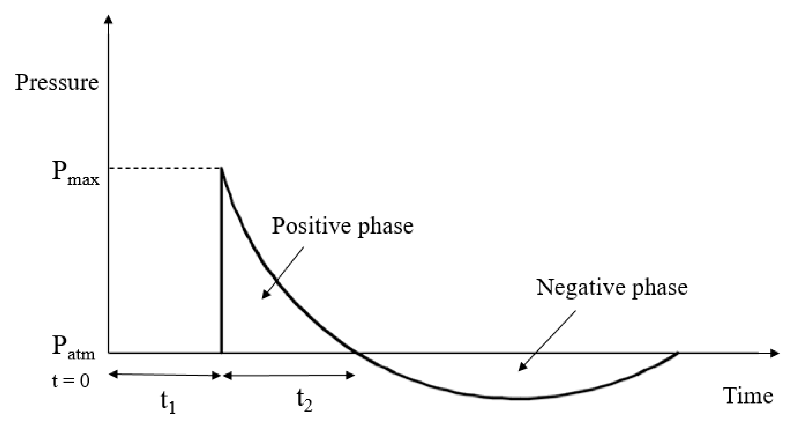 Materials 14 01521 g017 Materials 14 01521 g017
