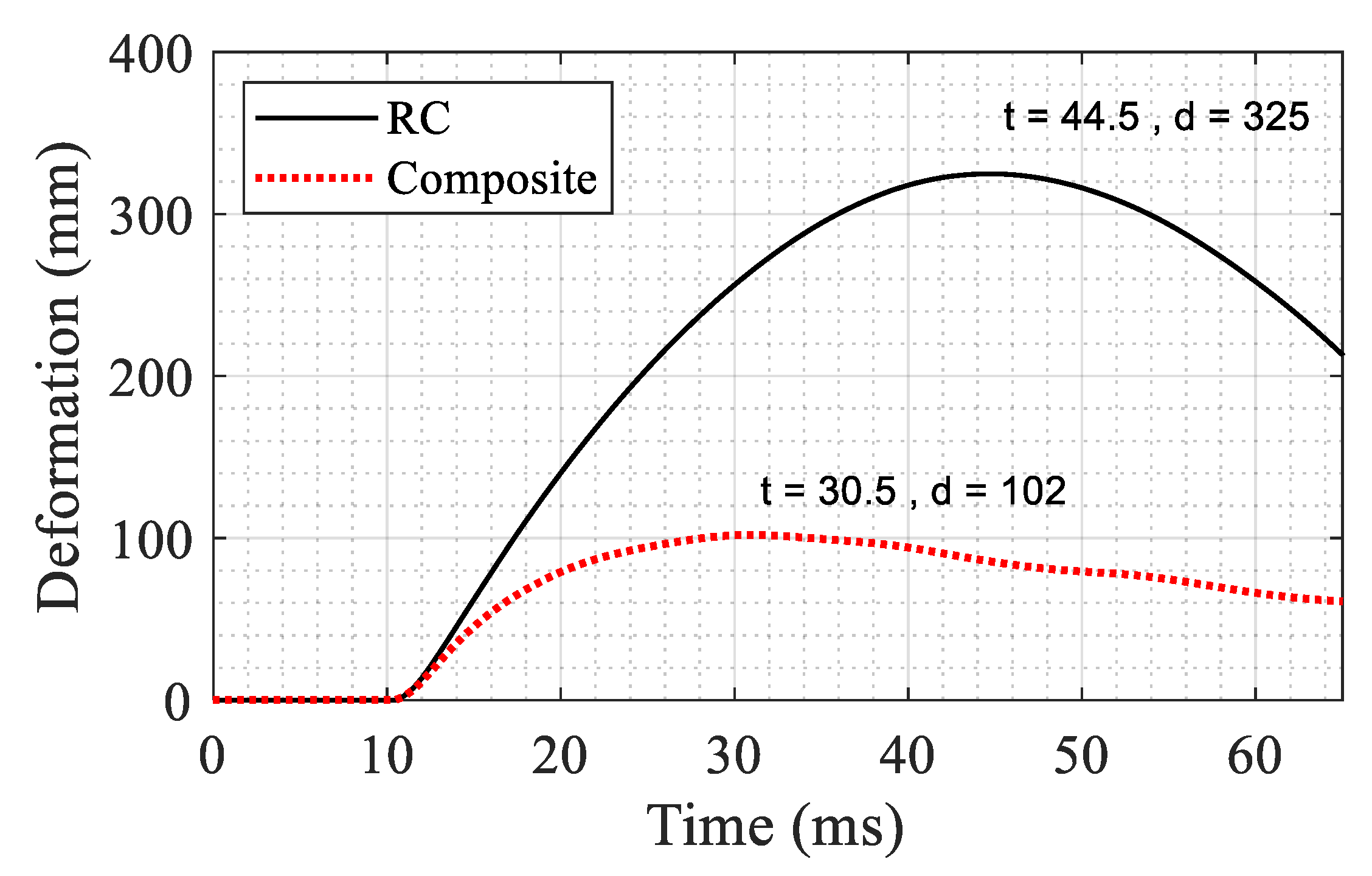 Materials 14 01521 g027 Materials 14 01521 g027